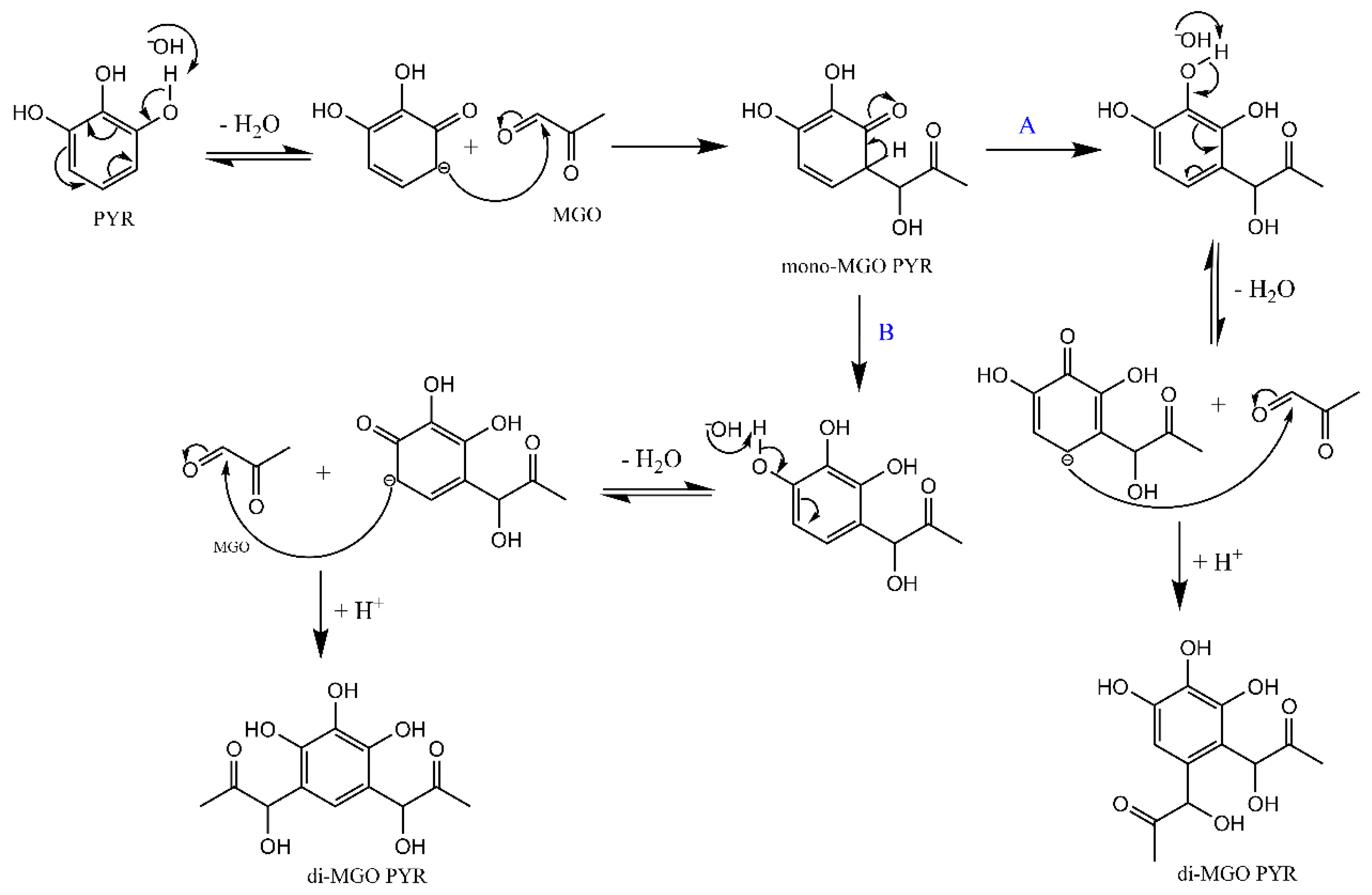 Molecules 30 03086 g004
