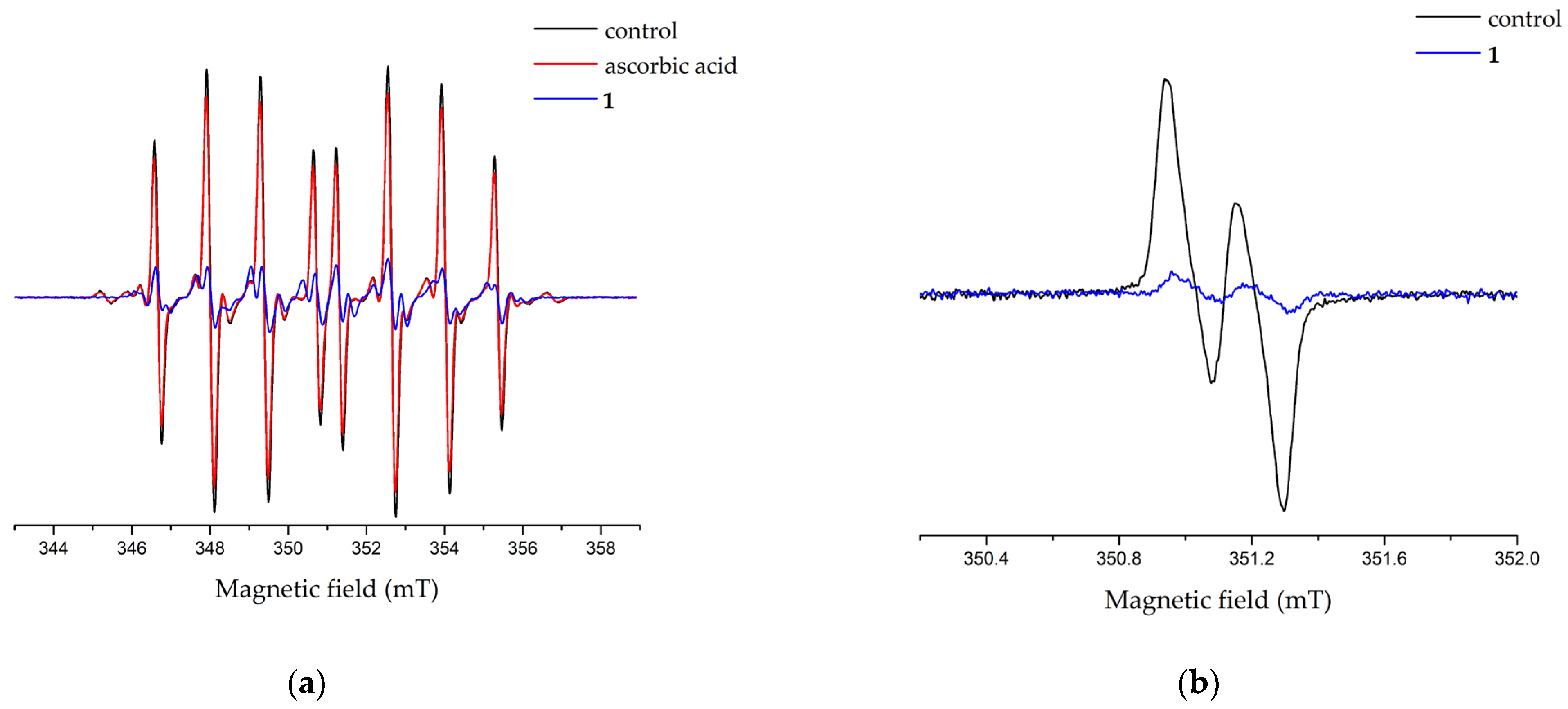 Molecules 30 03088 g003