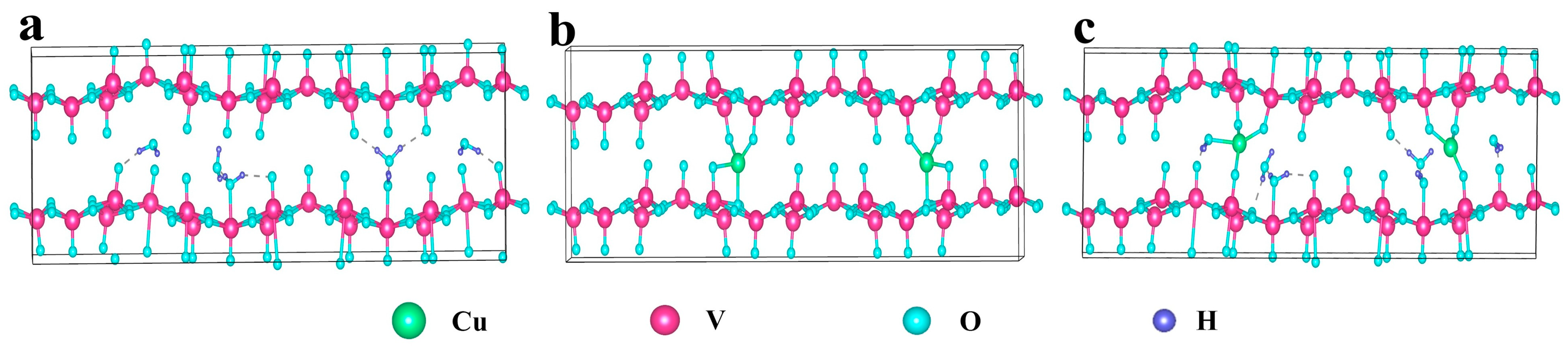 Molecules 30 03092 g001