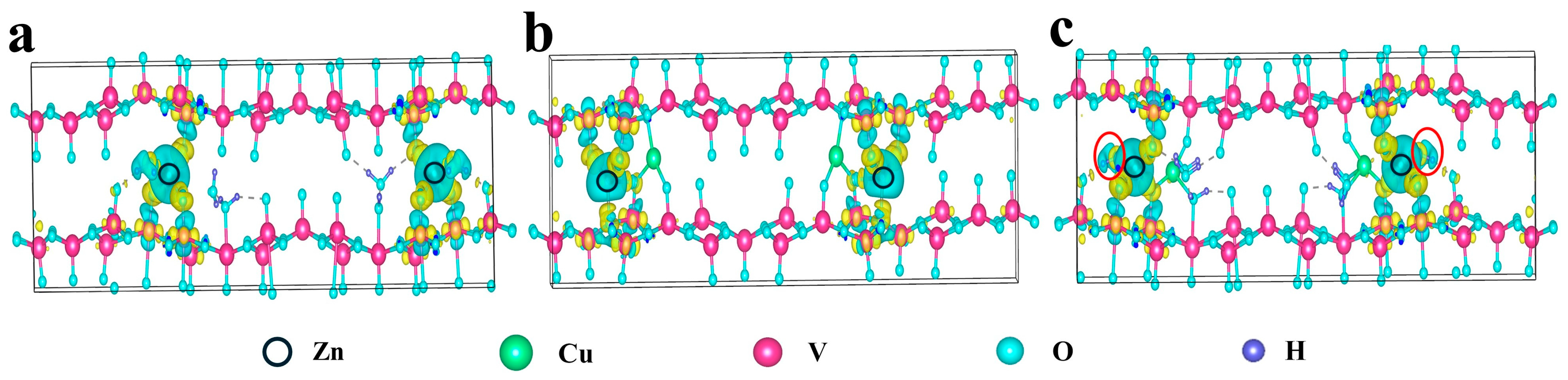 Molecules 30 03092 g003