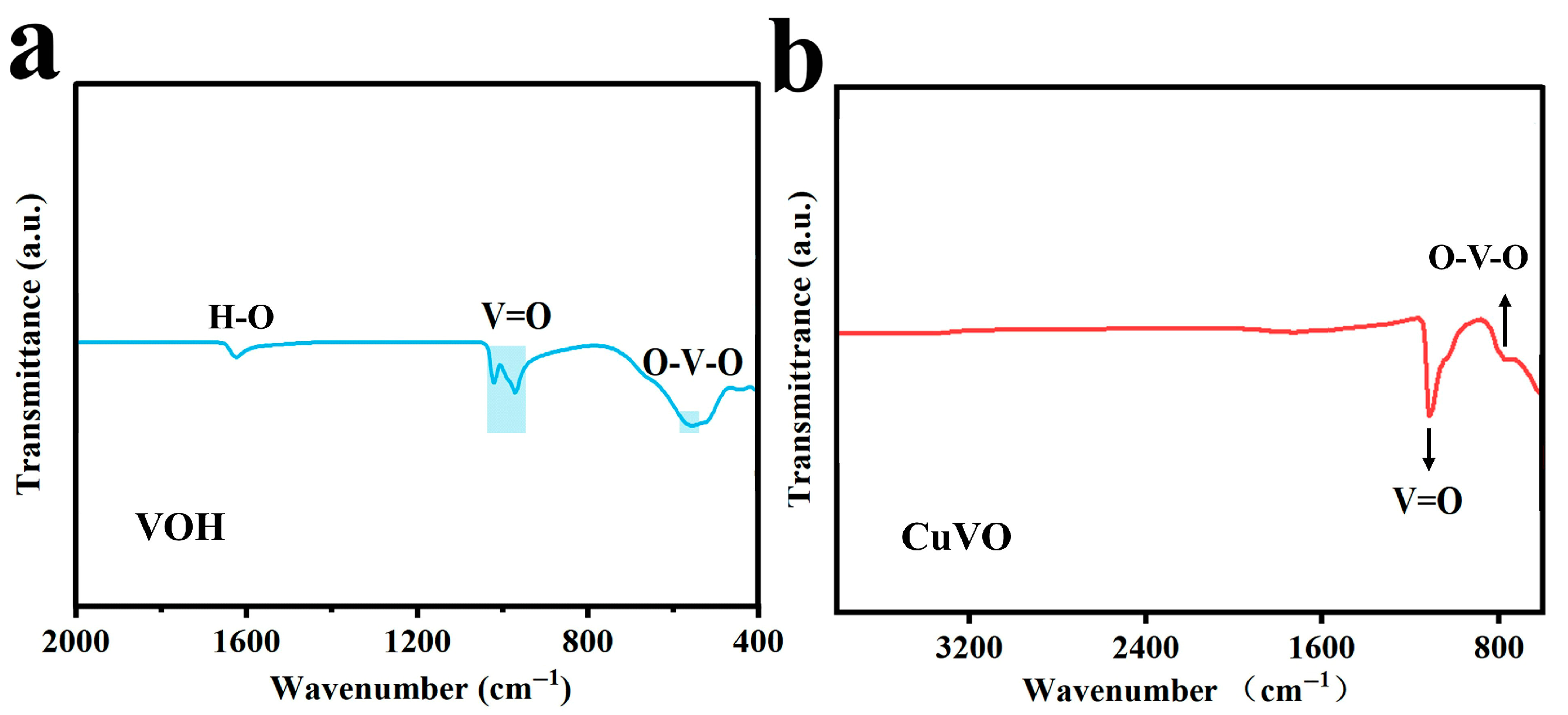 Molecules 30 03092 g006