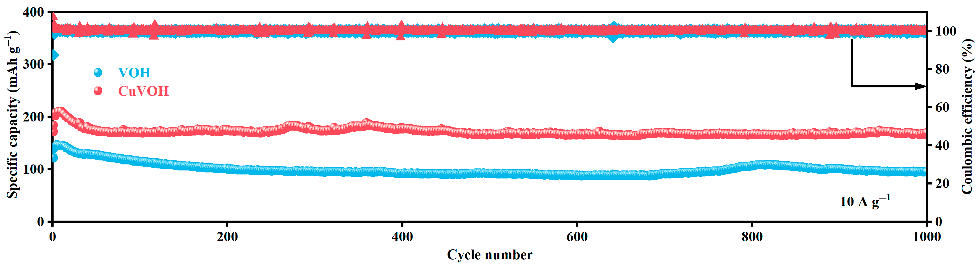 Molecules 30 03092 g013