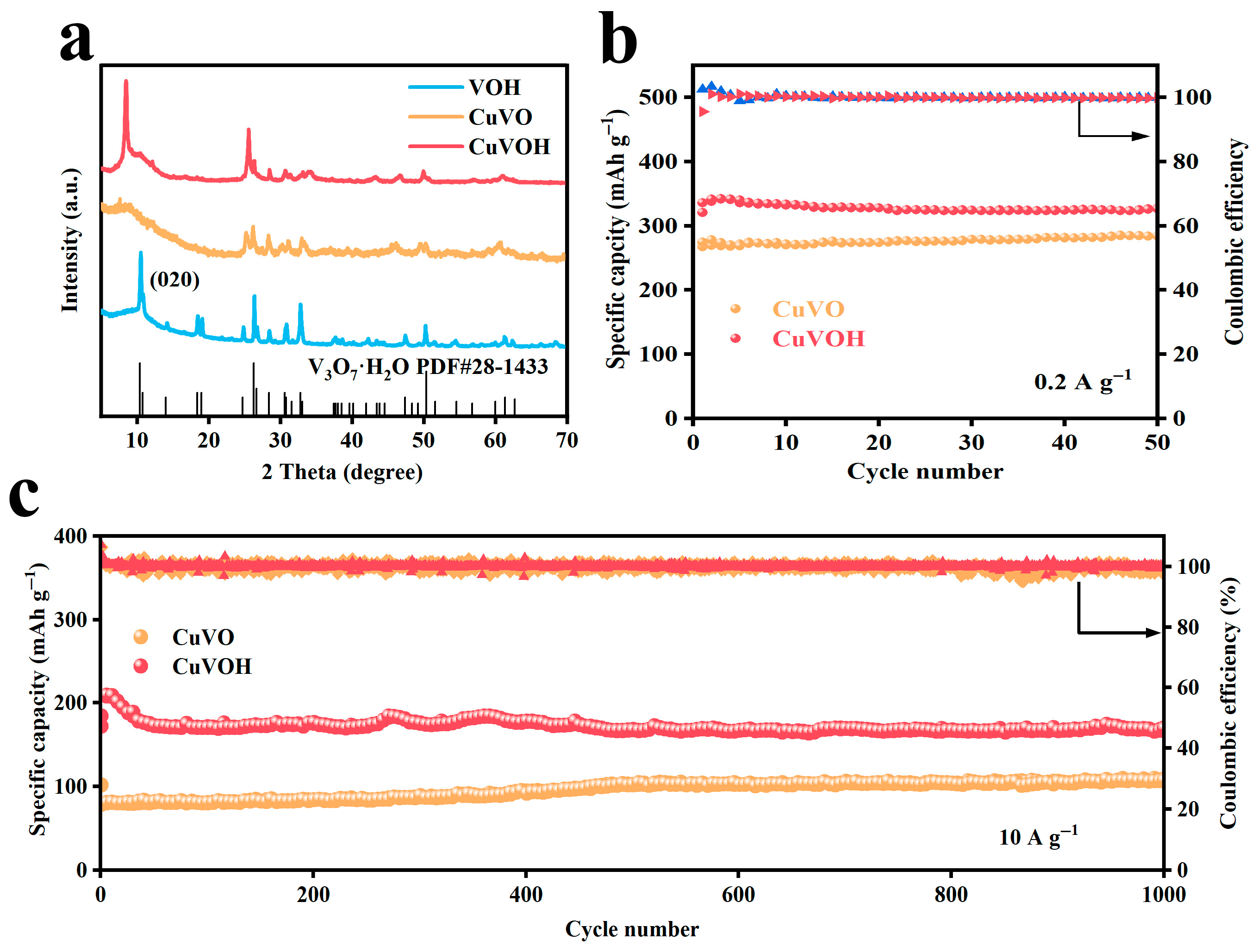 Molecules 30 03092 g014