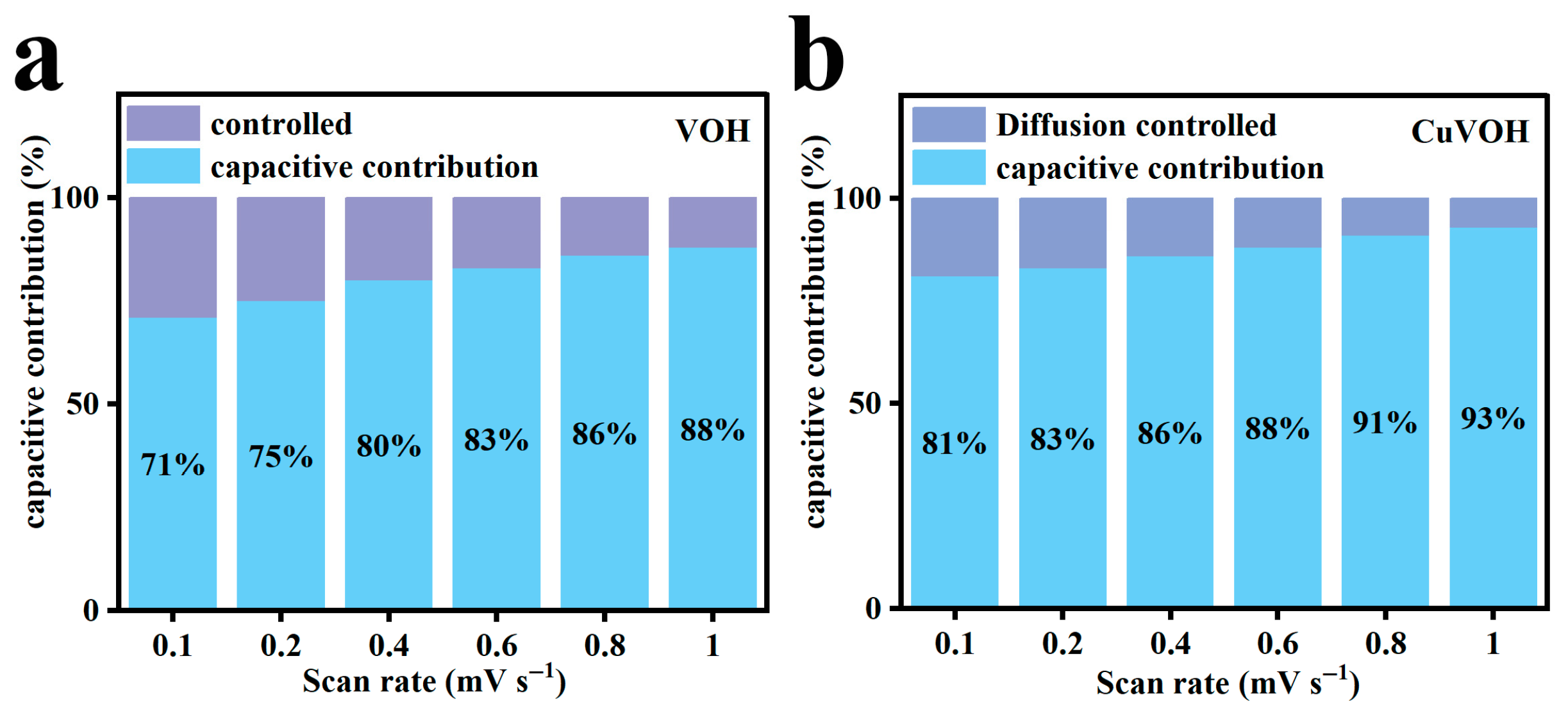 Molecules 30 03092 g016