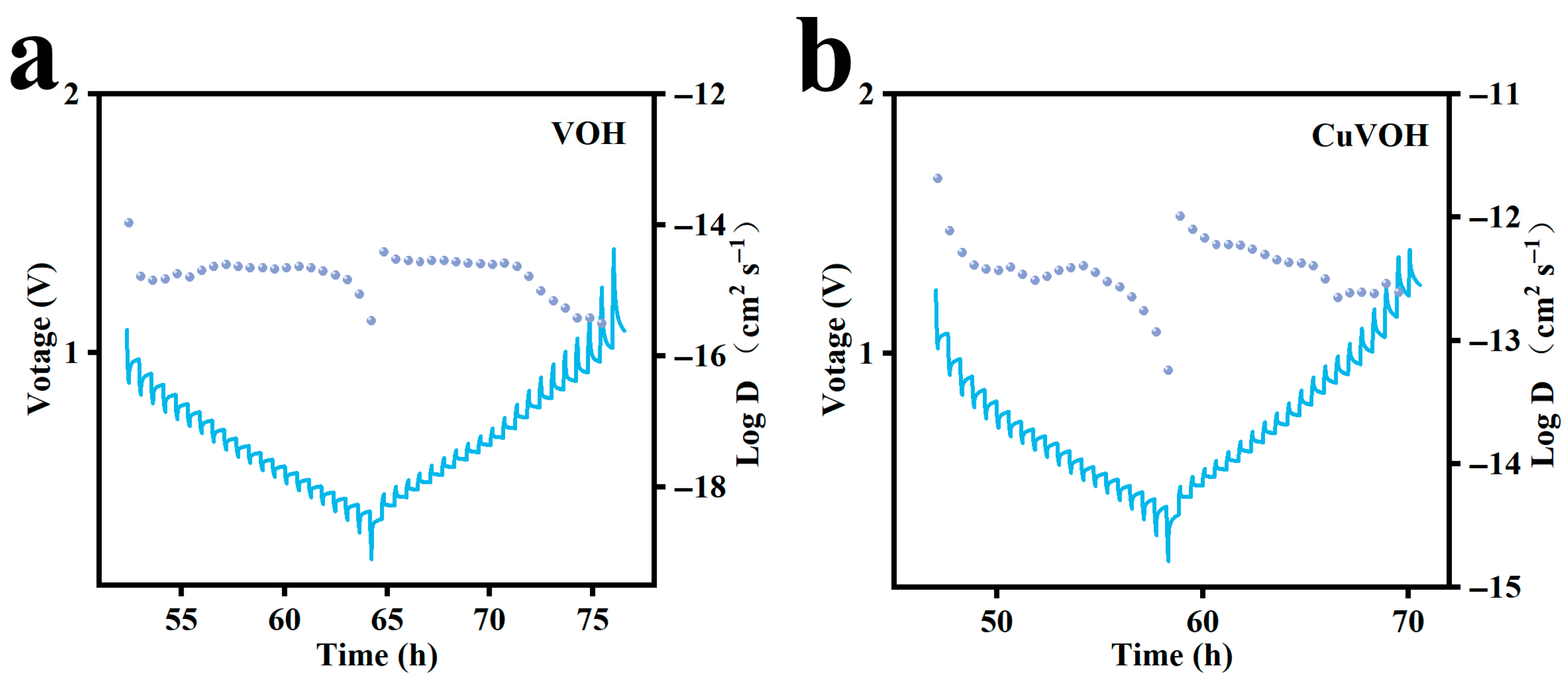 Molecules 30 03092 g017
