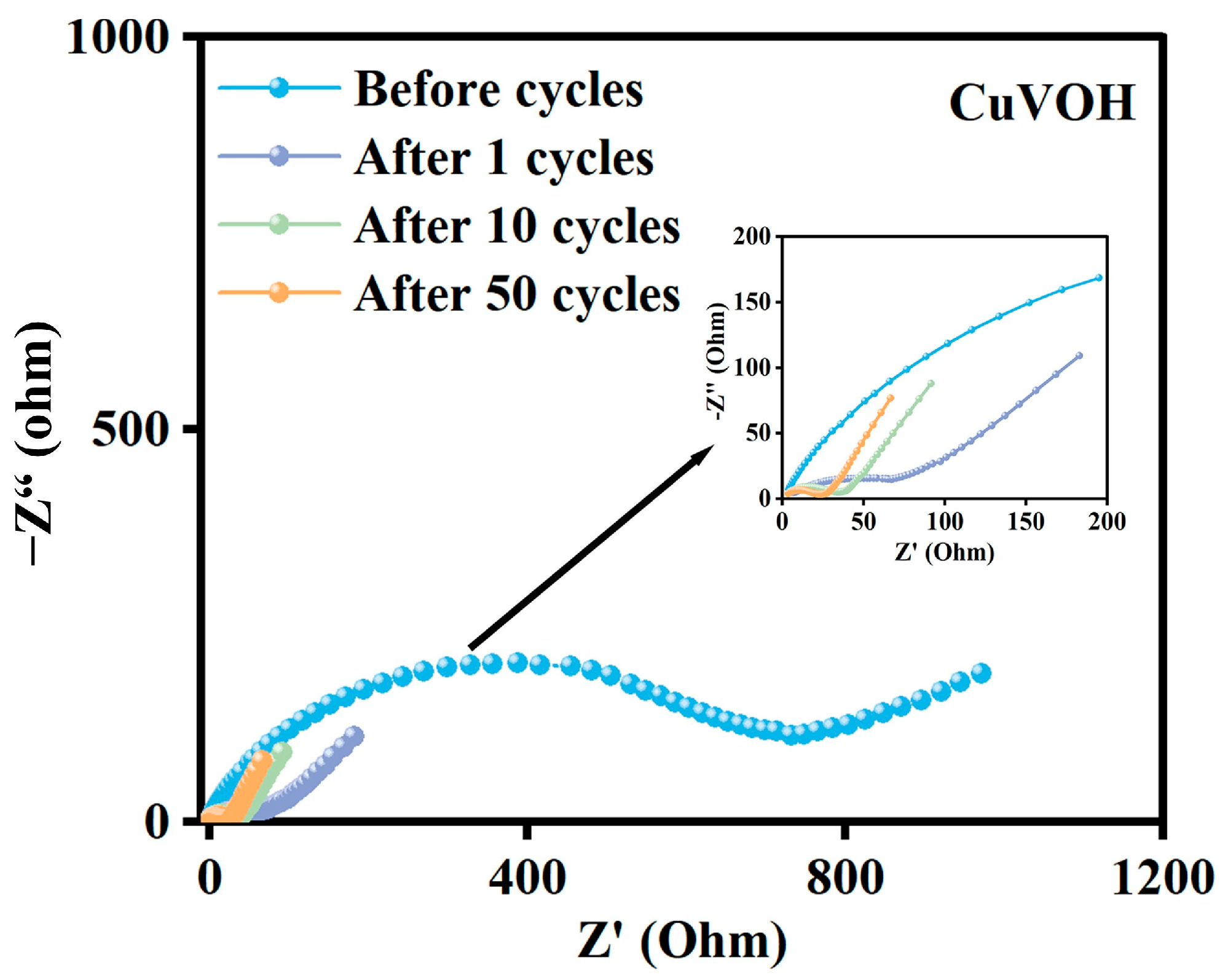 Molecules 30 03092 g018