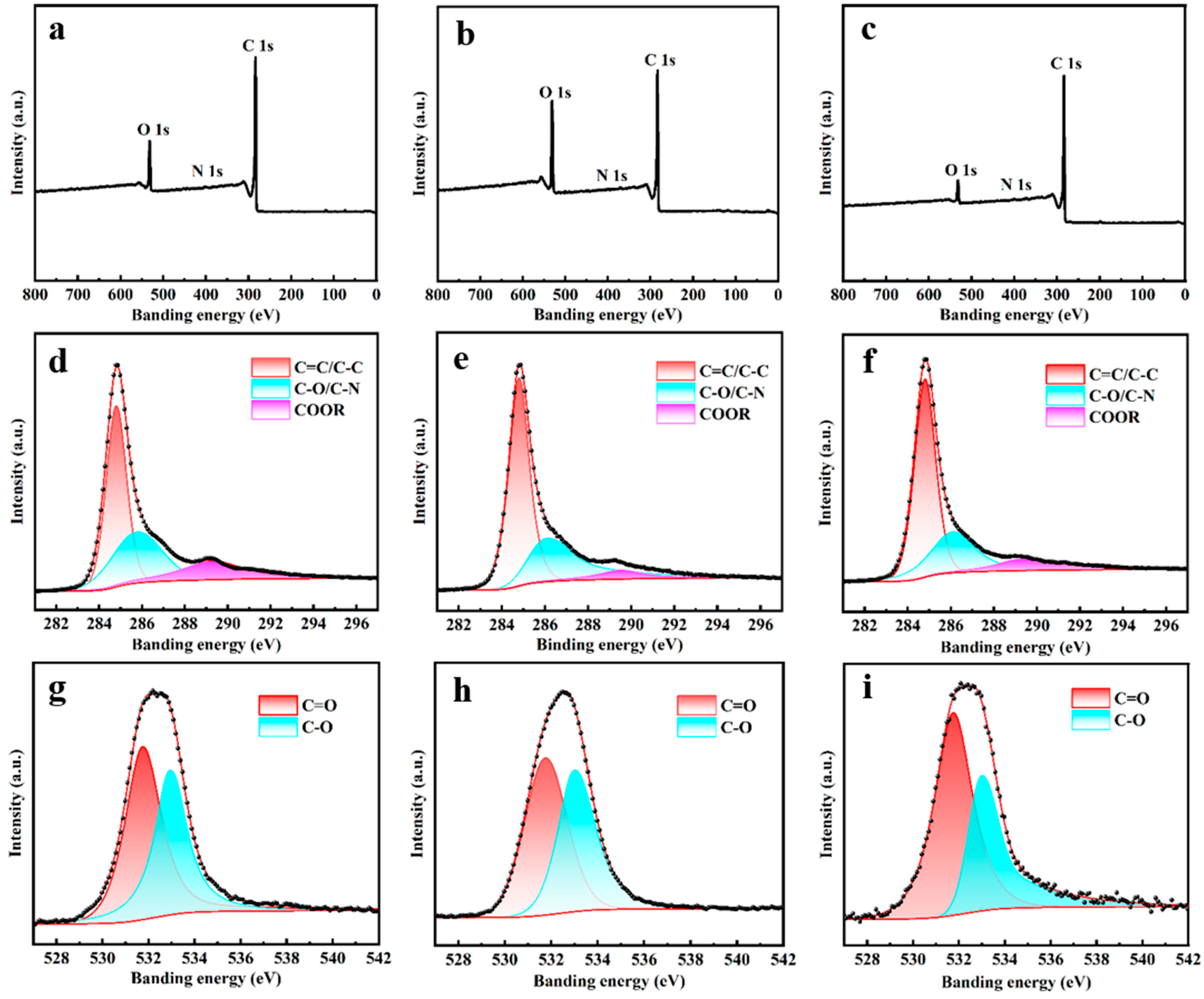 Molecules 30 03093 g007