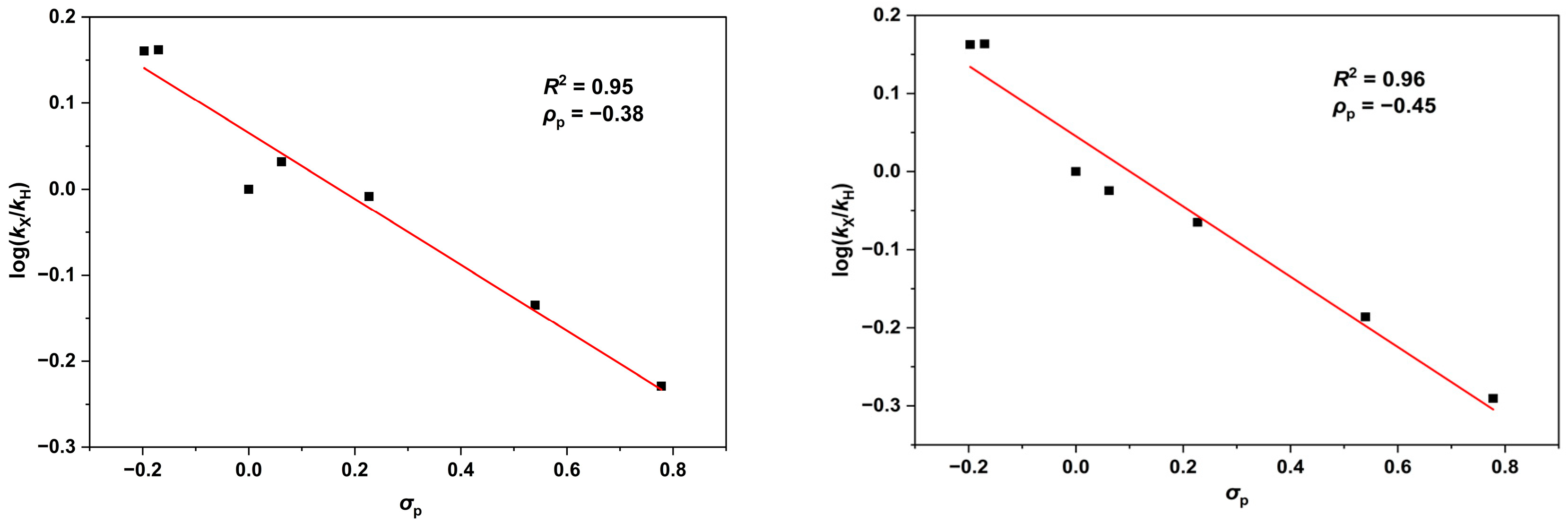 Molecules 30 03097 g001