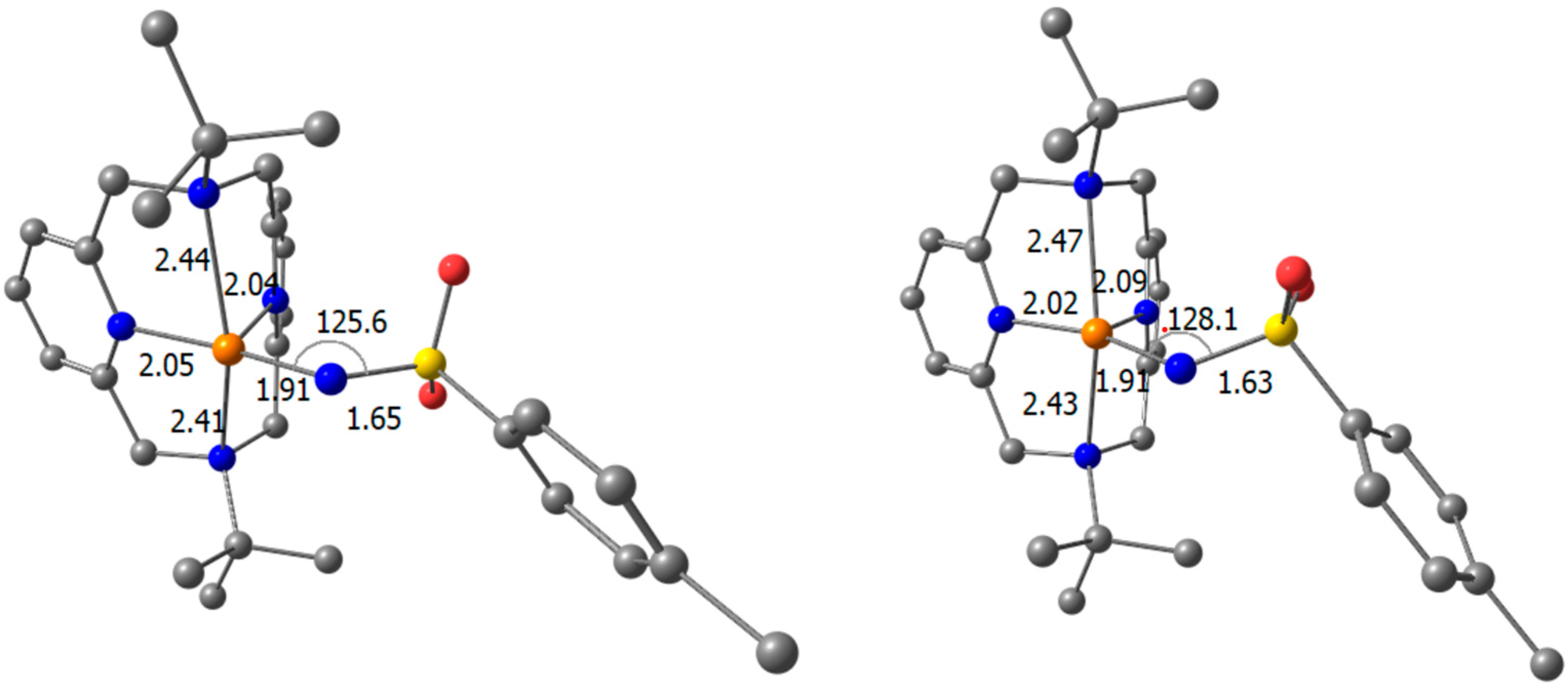 Molecules 30 03097 g002