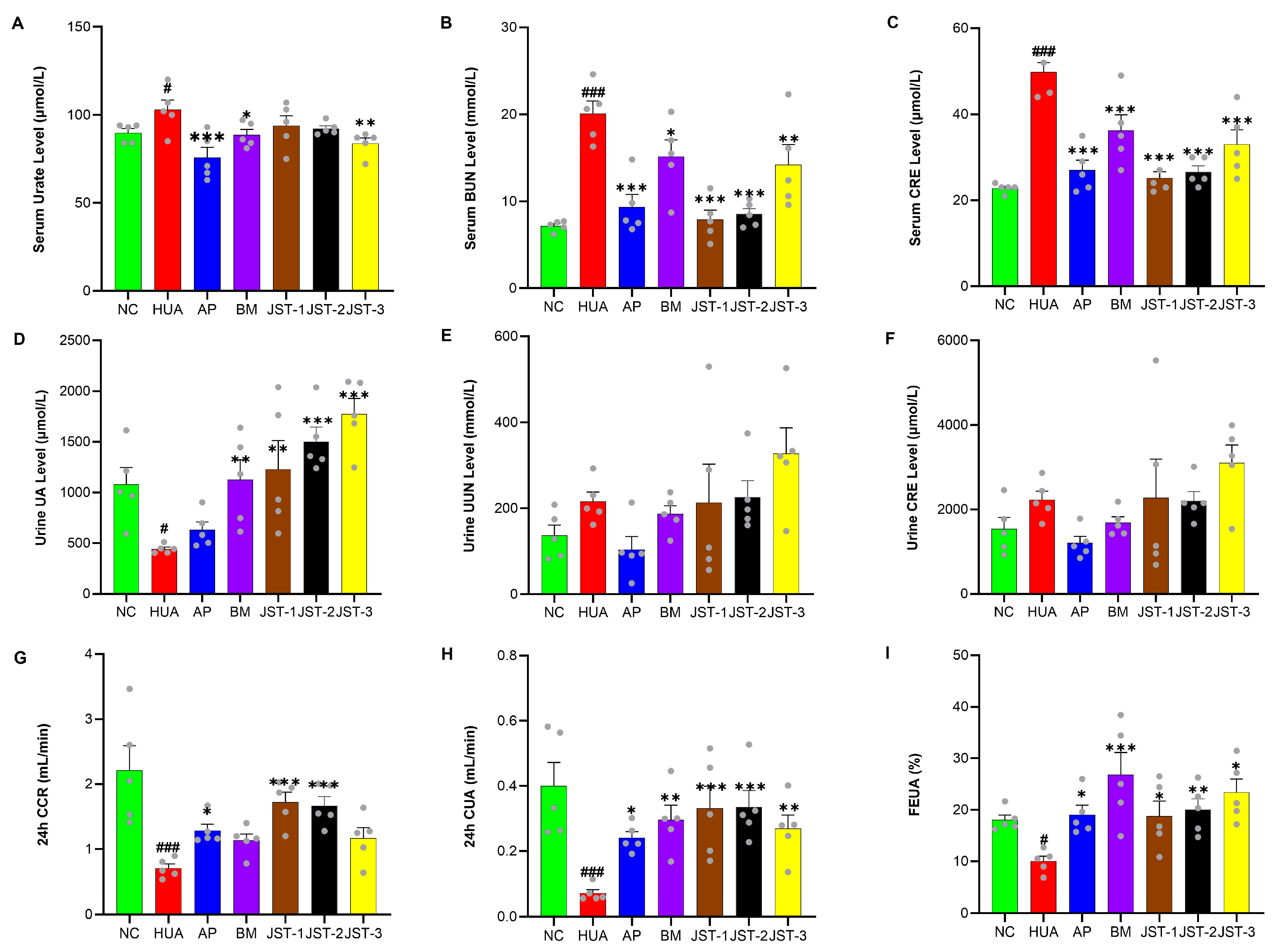 Molecules 30 03098 g003