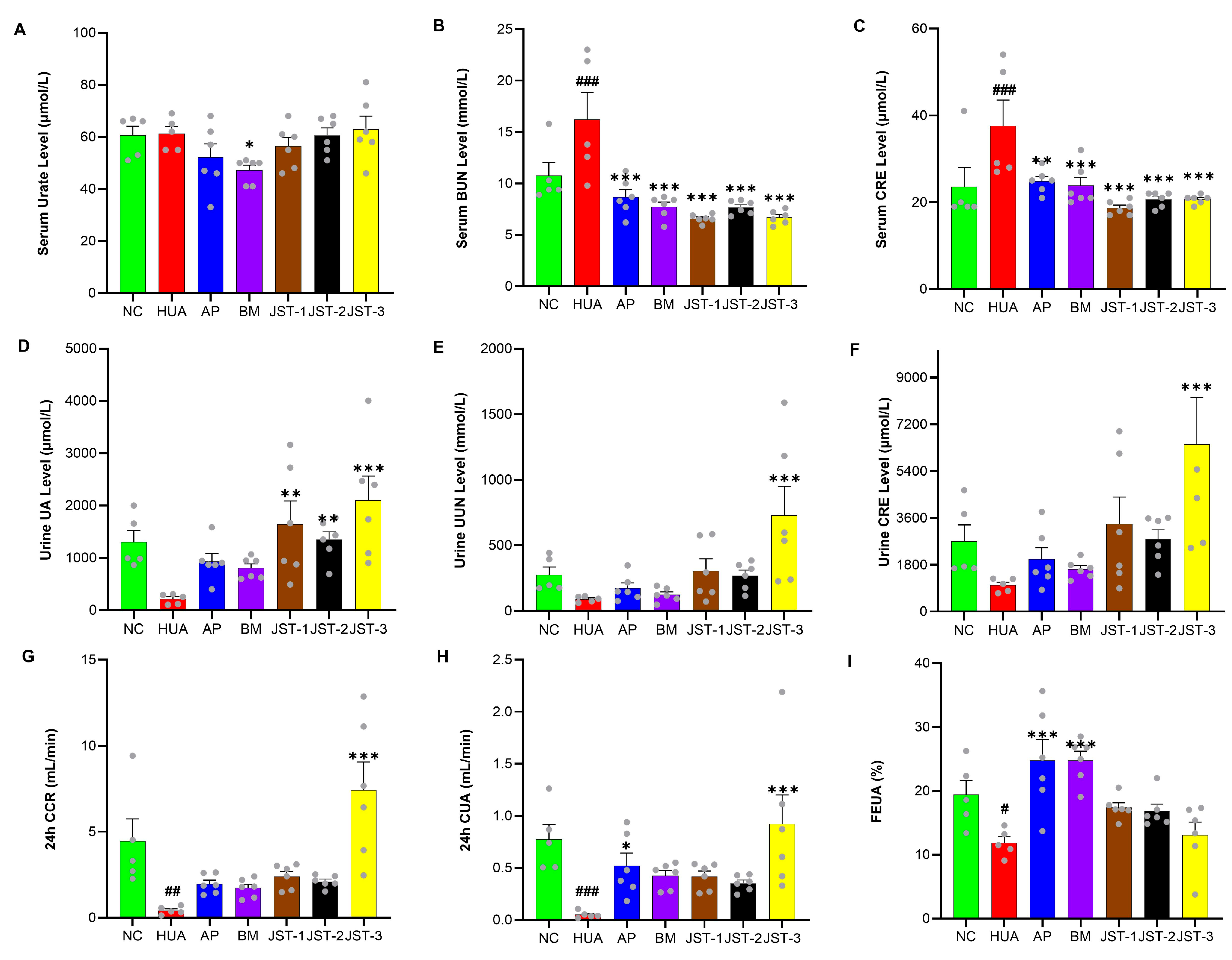 Molecules 30 03098 g004