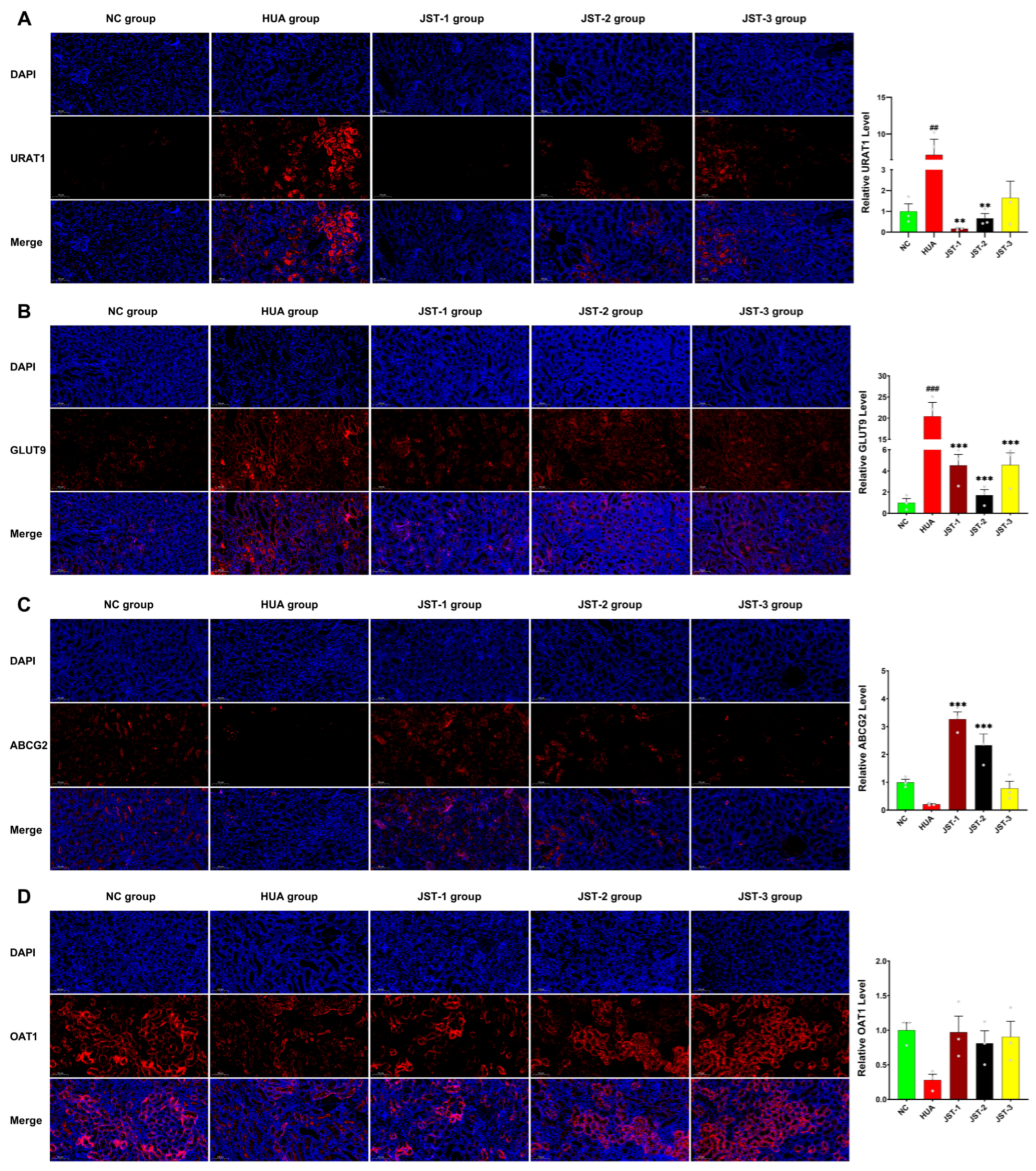 Molecules 30 03098 g007a