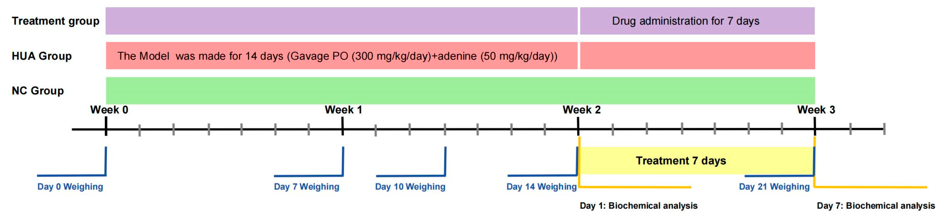Molecules 30 03098 g011