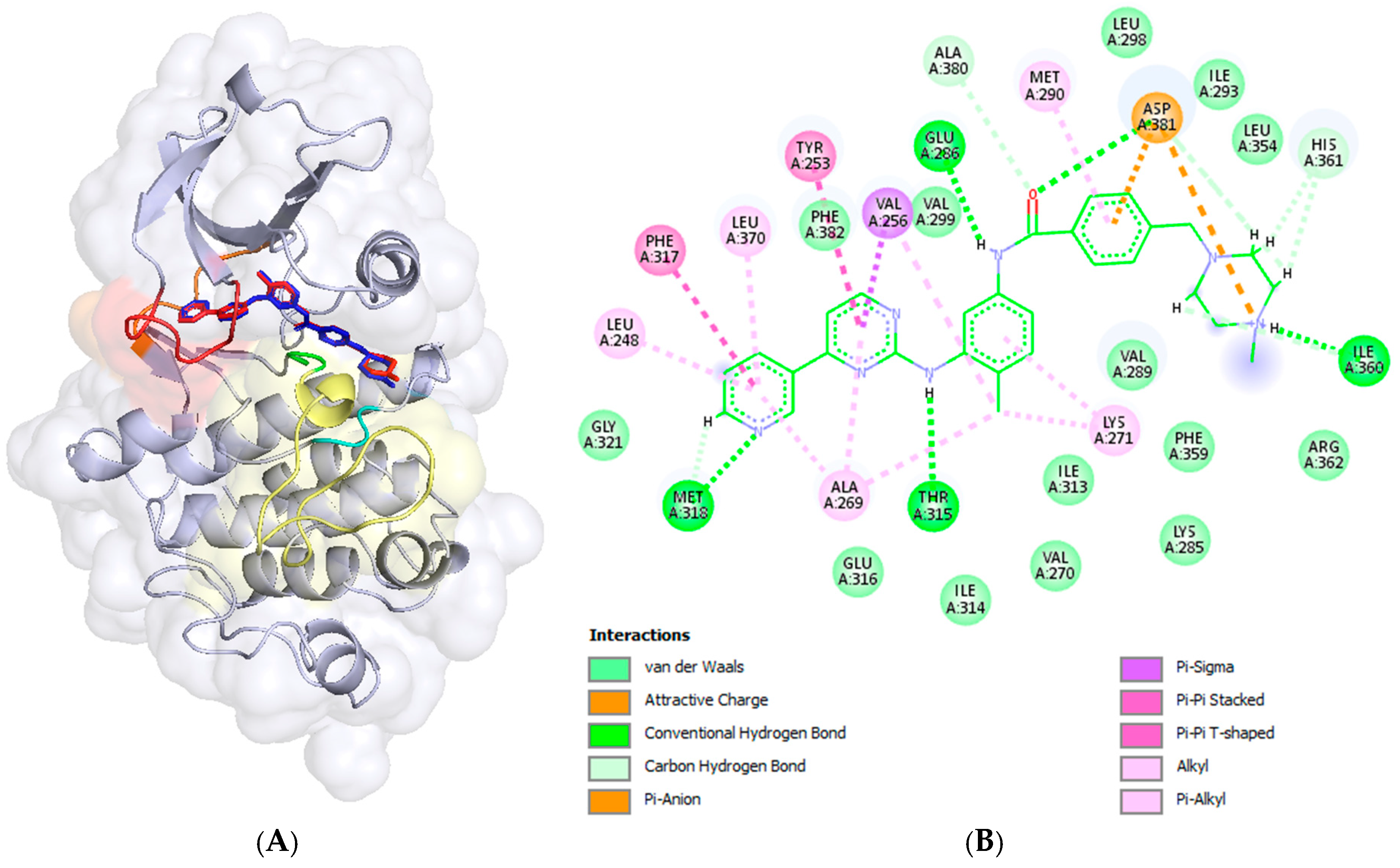 Molecules 30 03101 g004a