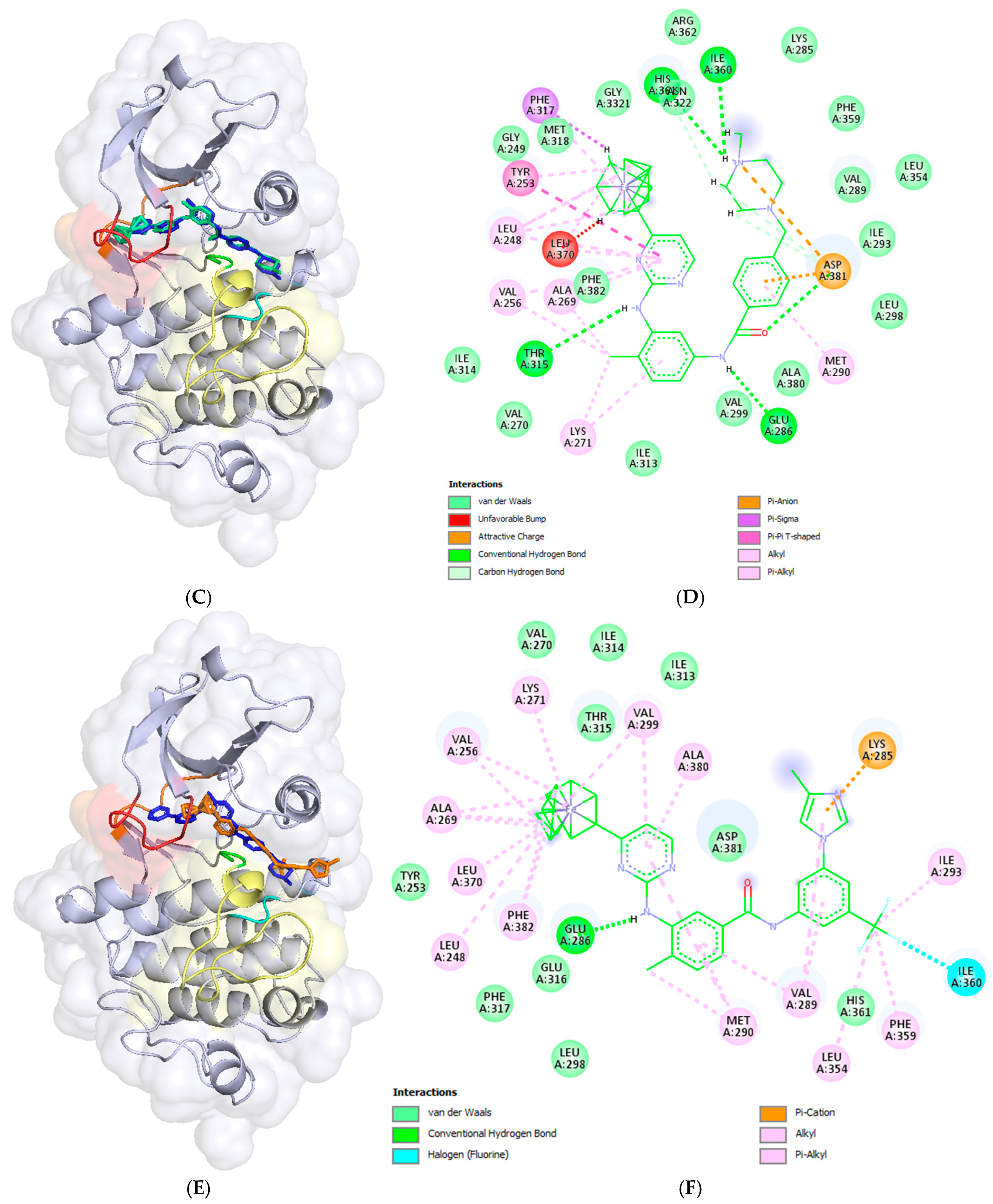 Molecules 30 03101 g004b