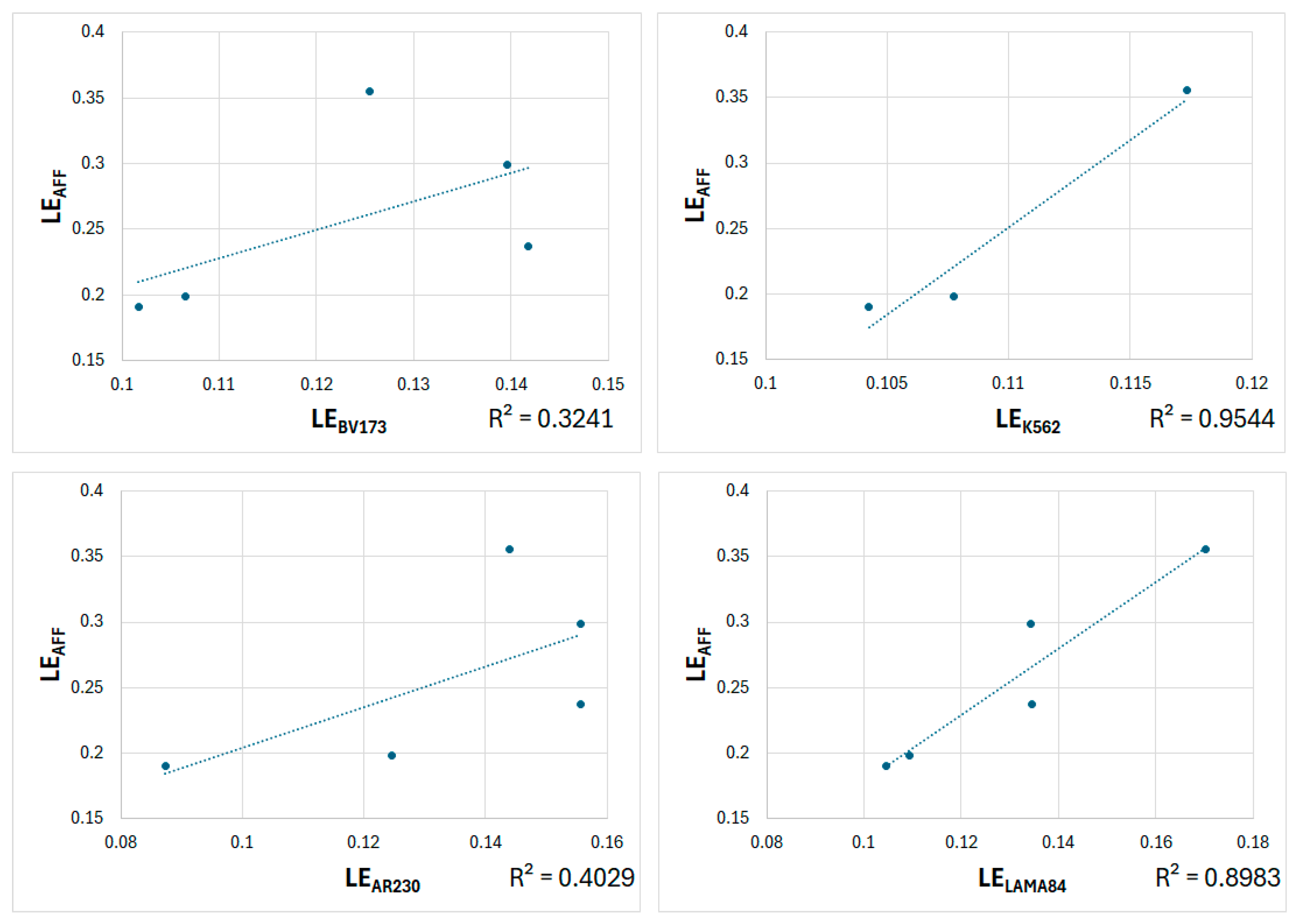 Molecules 30 03101 g005