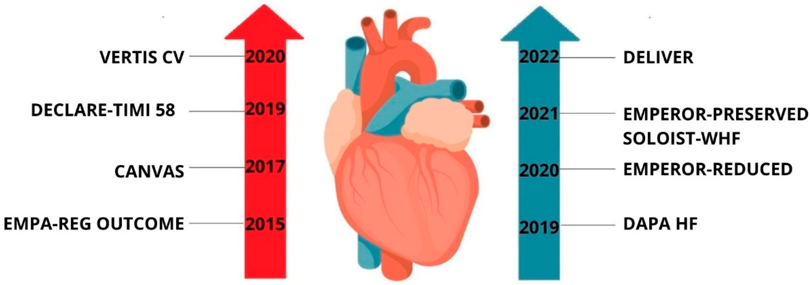 Molecules 30 03112 g001