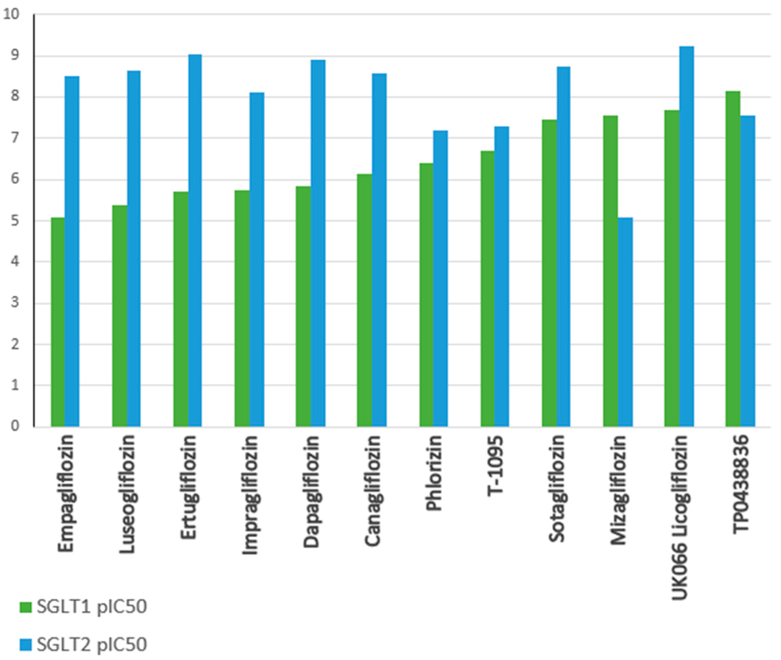 Molecules 30 03112 g005