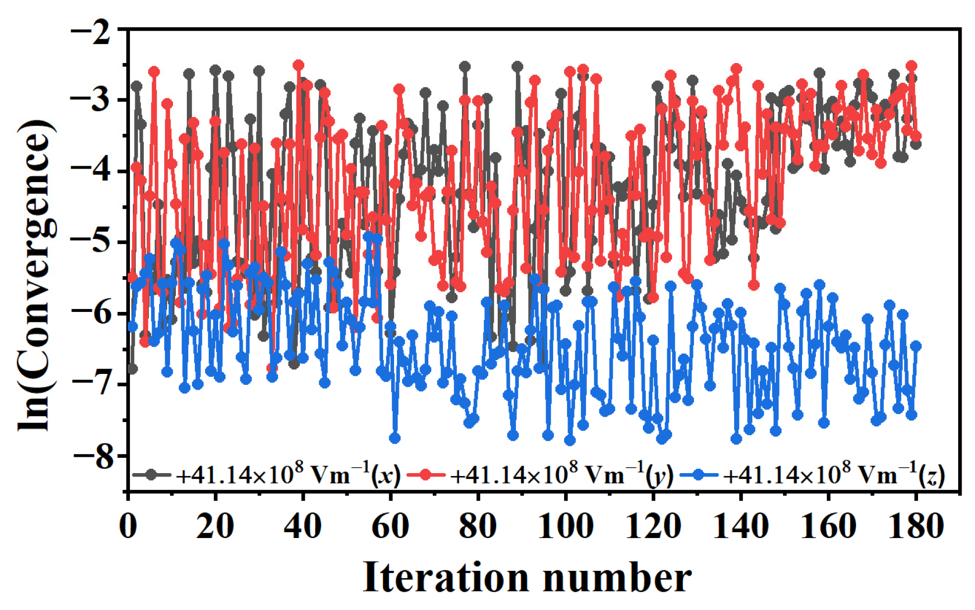 Molecules 30 03115 g002