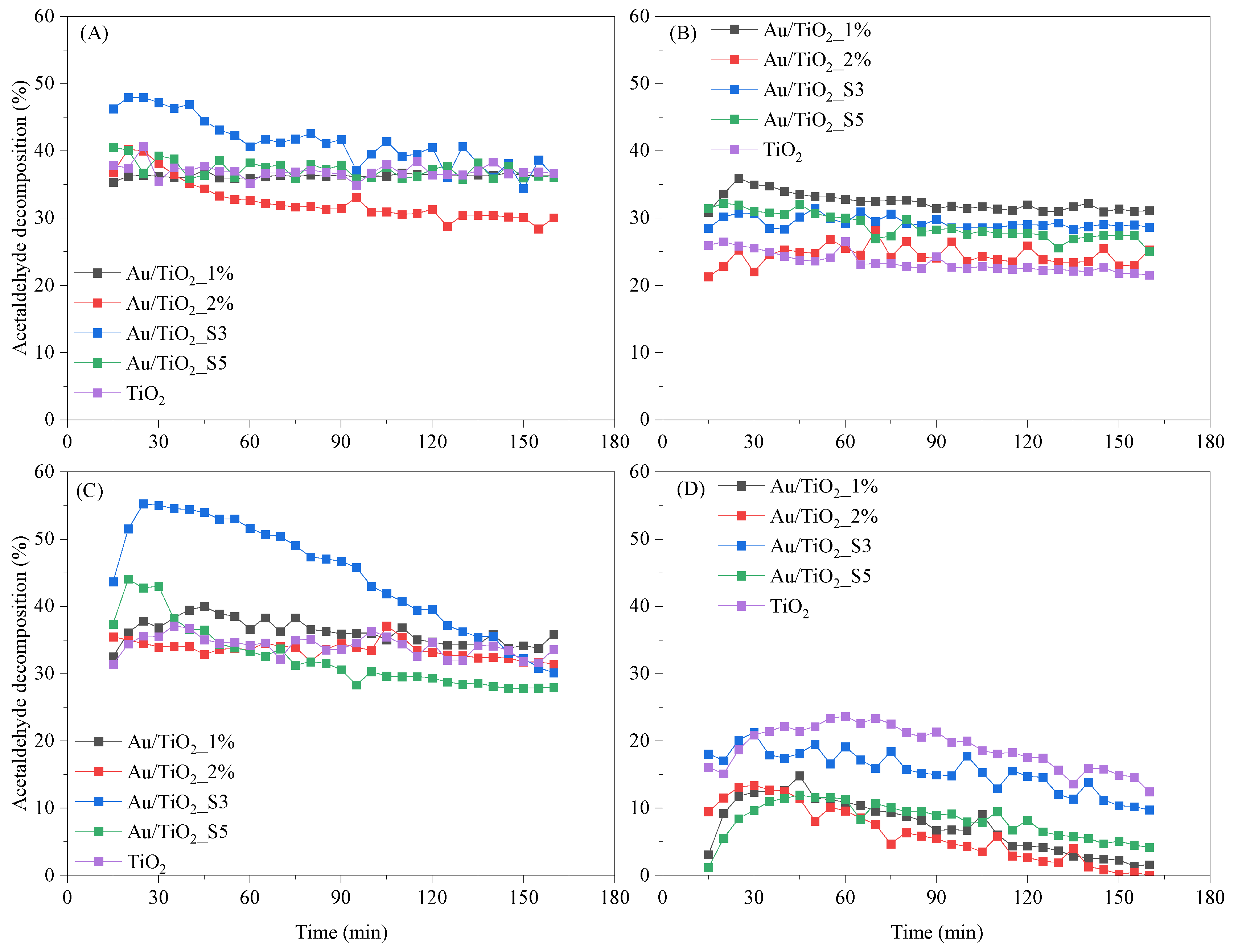 Molecules 30 03118 g008