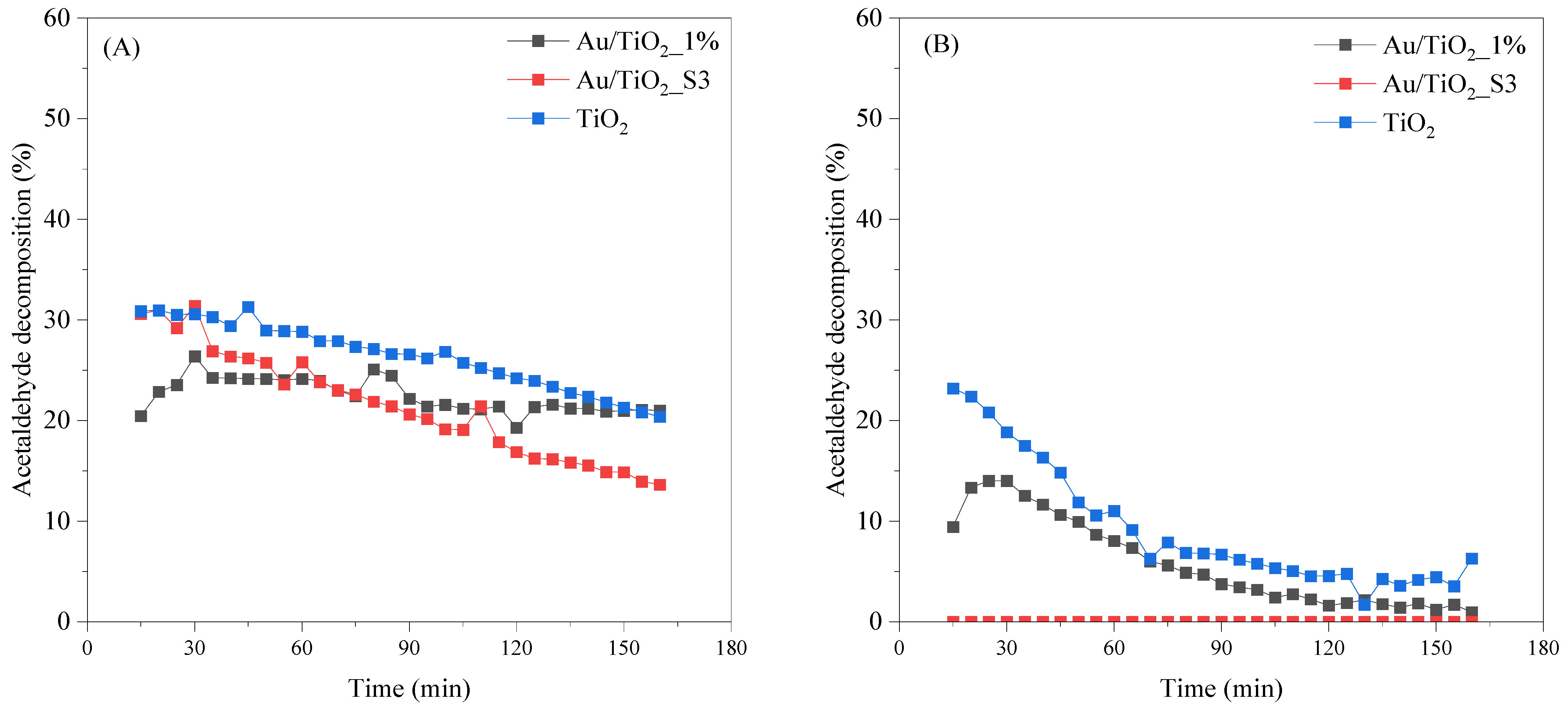 Molecules 30 03118 g009