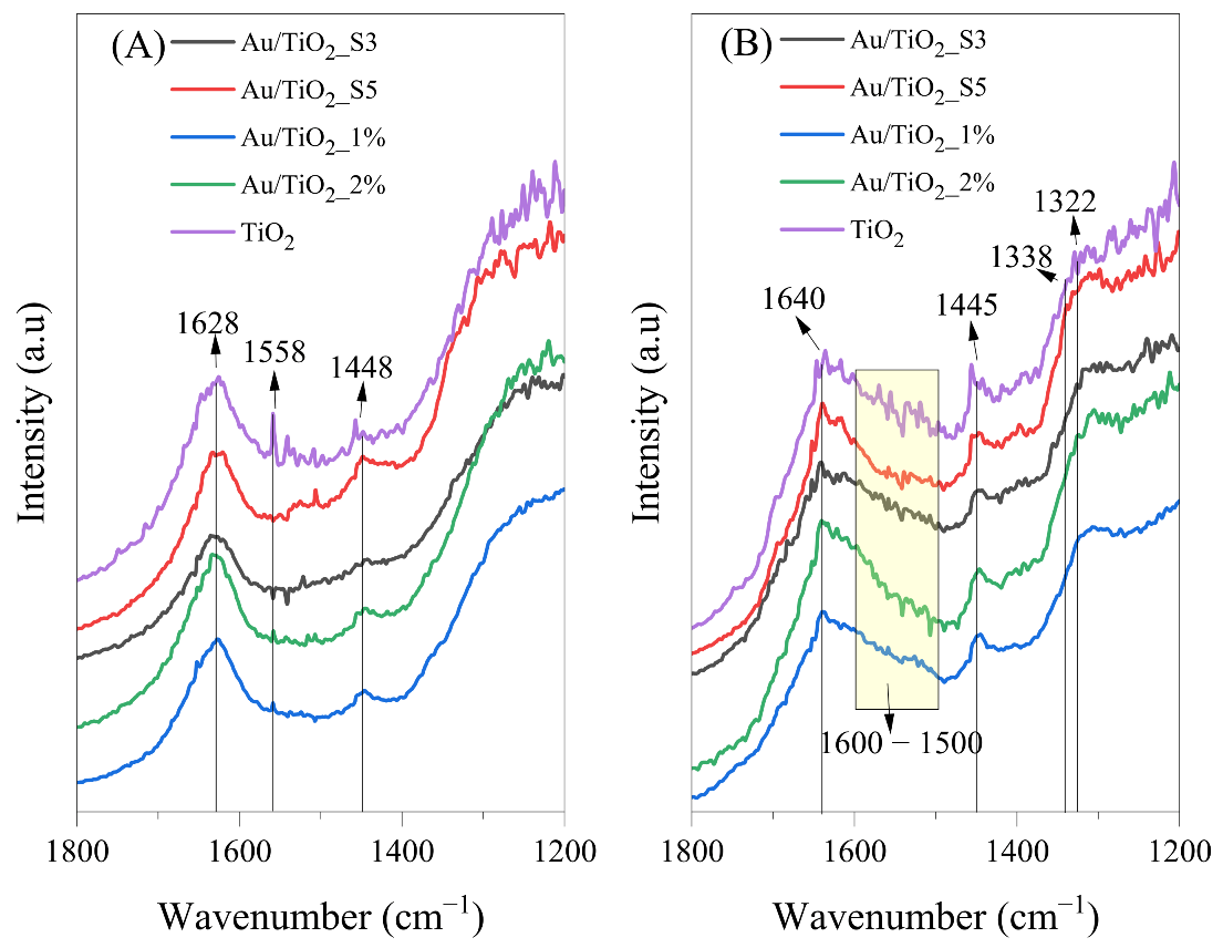 Molecules 30 03118 g010