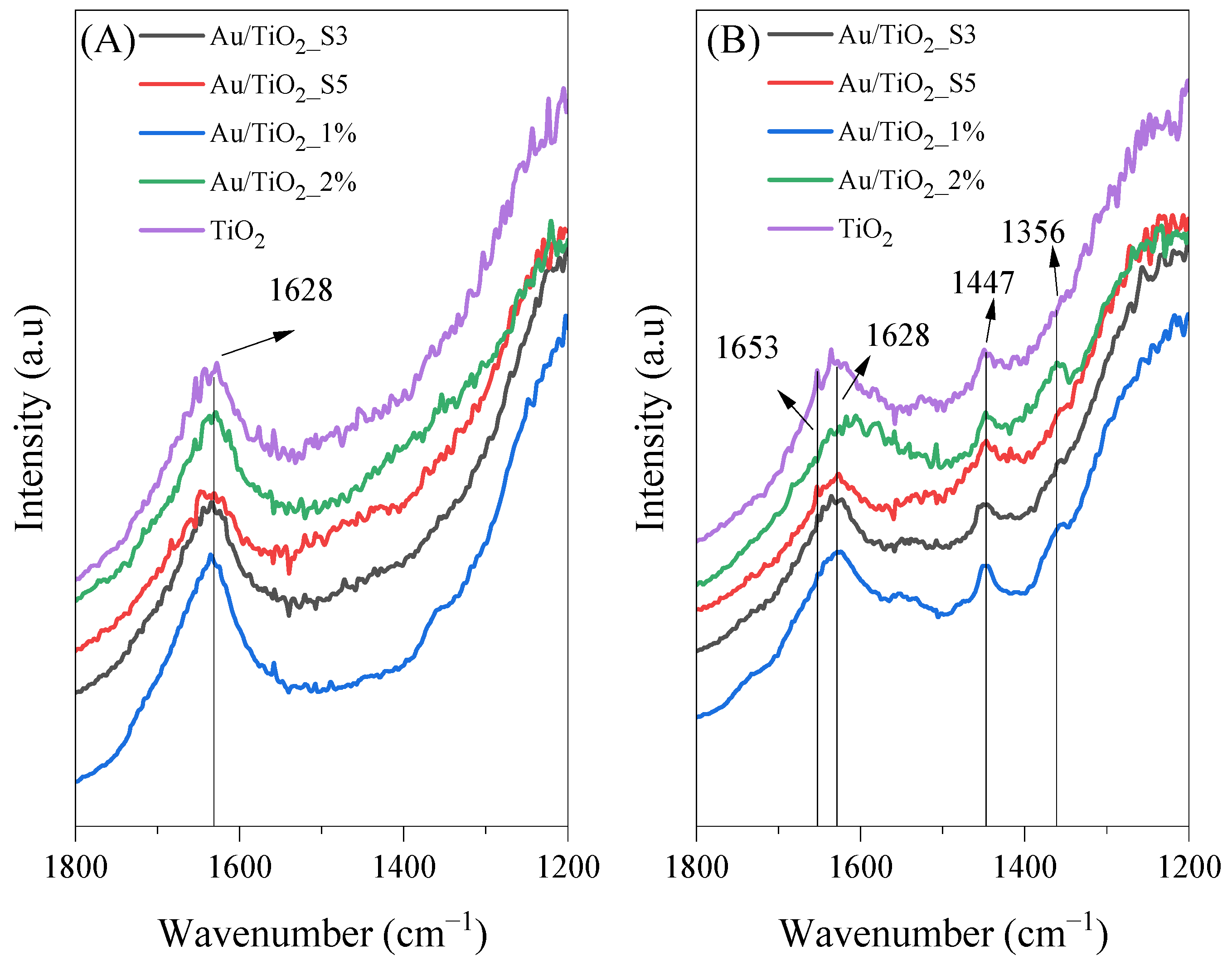 Molecules 30 03118 g013
