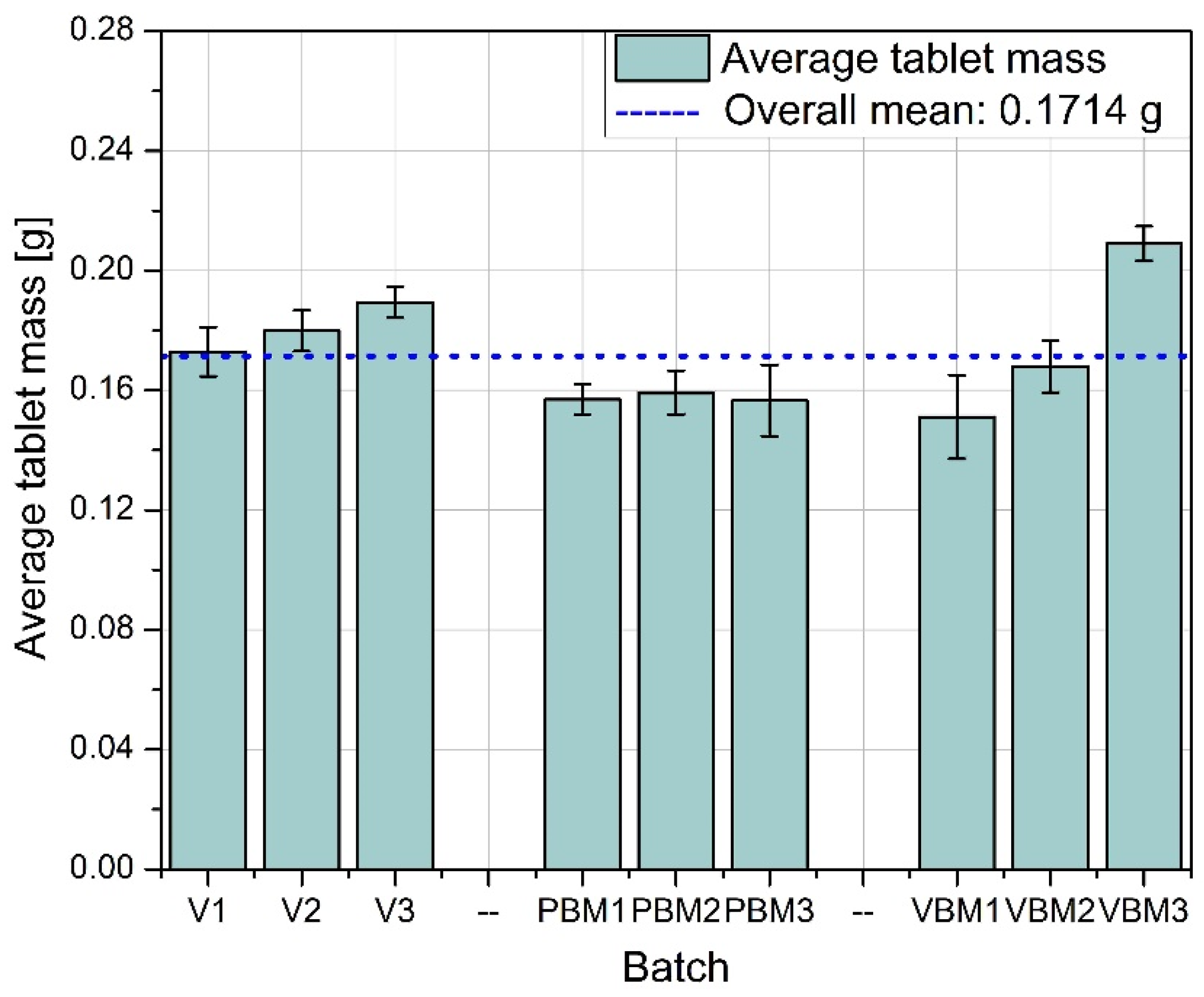 Molecules 30 03119 g004