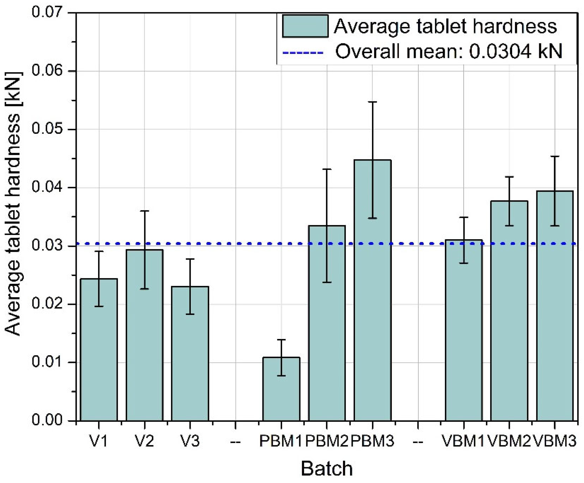 Molecules 30 03119 g008