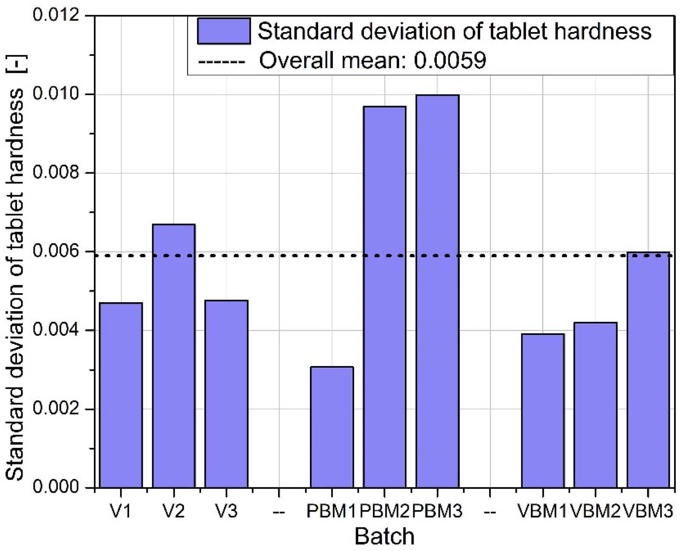 Molecules 30 03119 g009