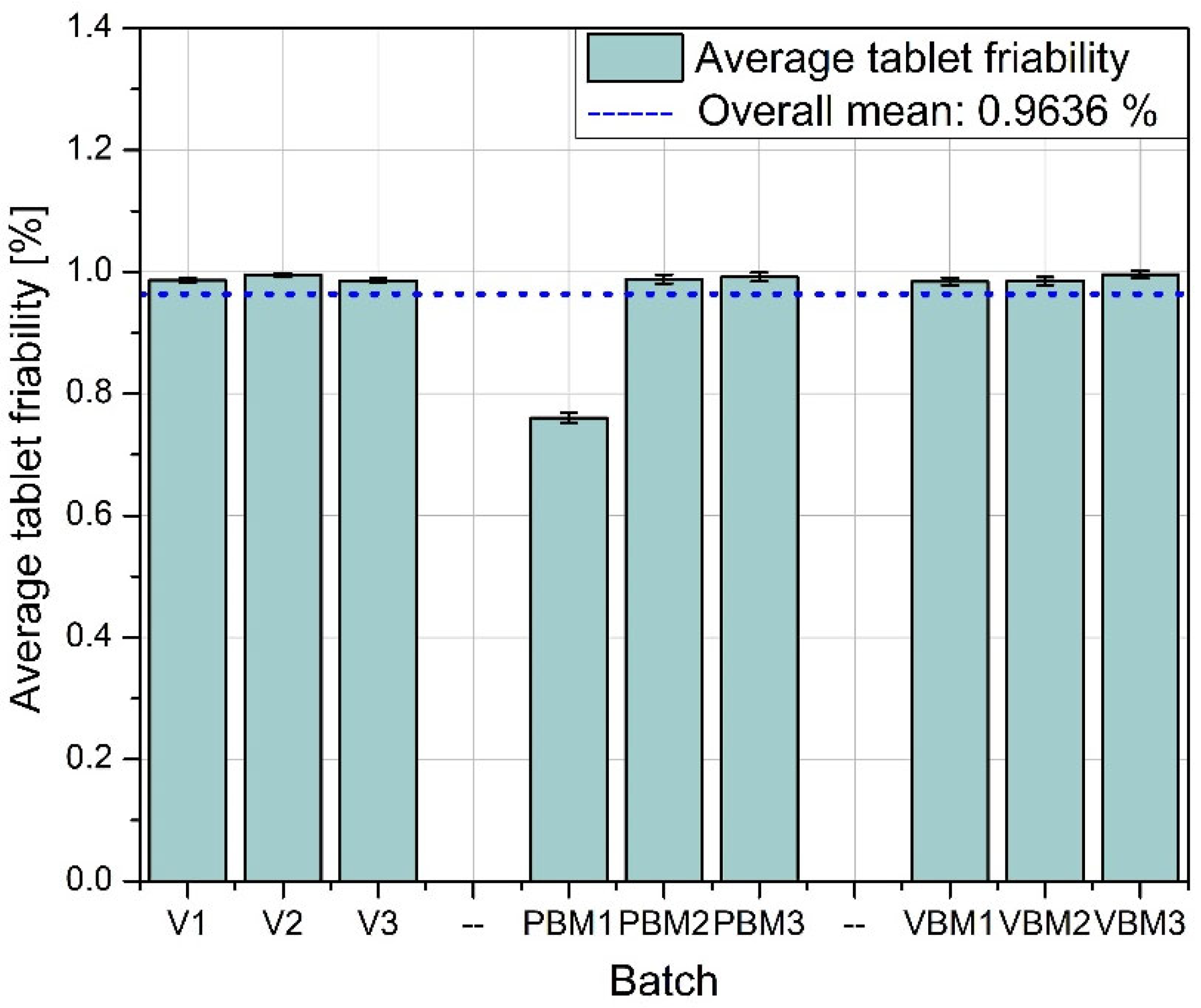Molecules 30 03119 g010
