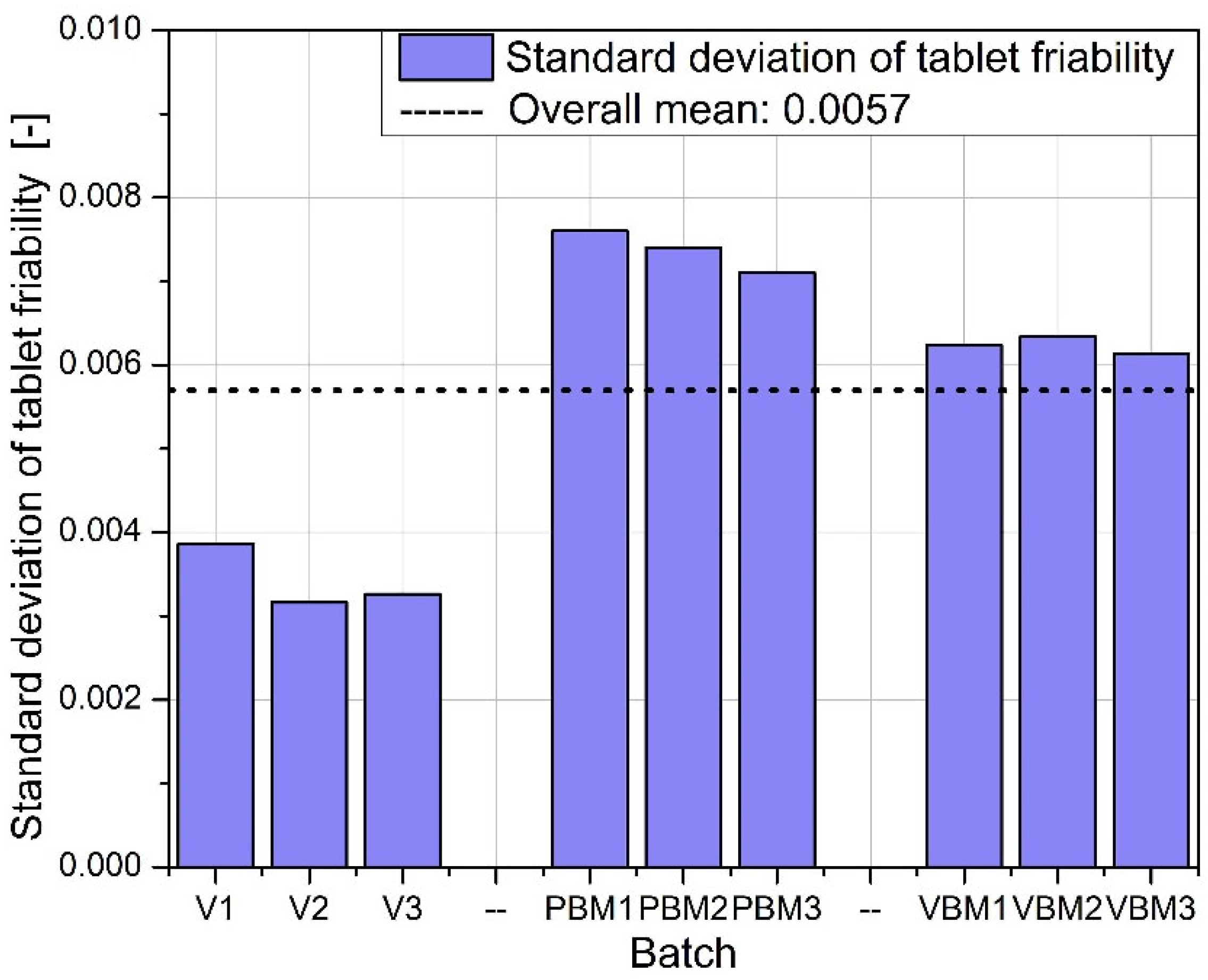 Molecules 30 03119 g011