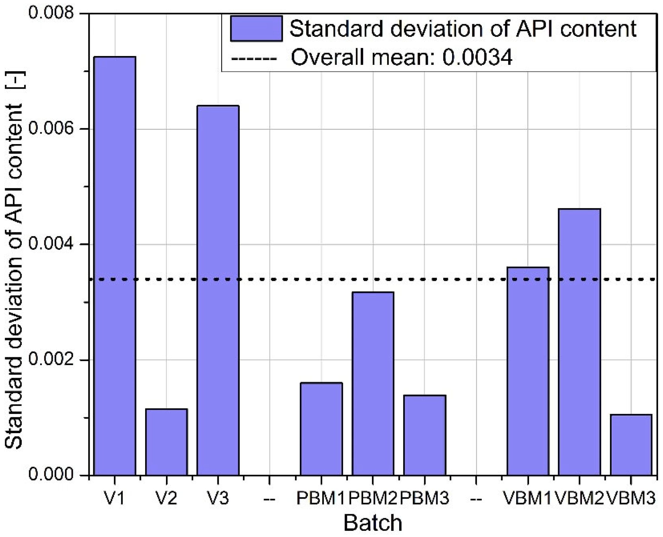 Molecules 30 03119 g015