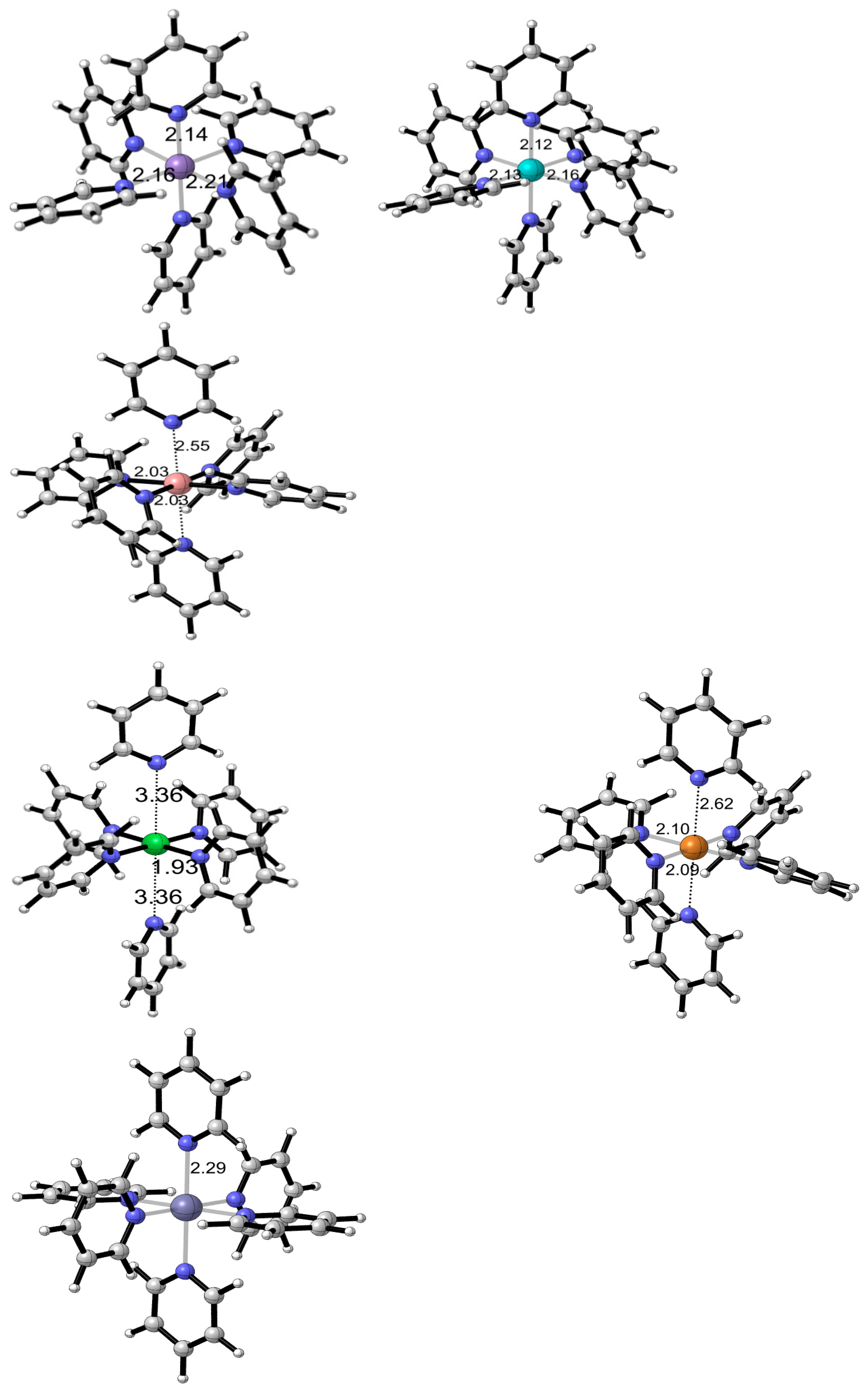 Molecules 30 03121 g008