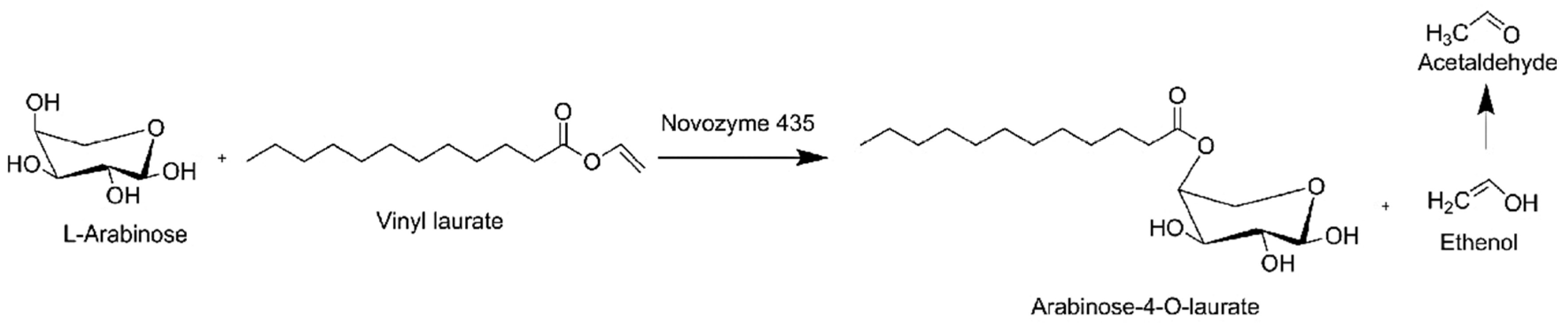 Molecules 30 03123 g003