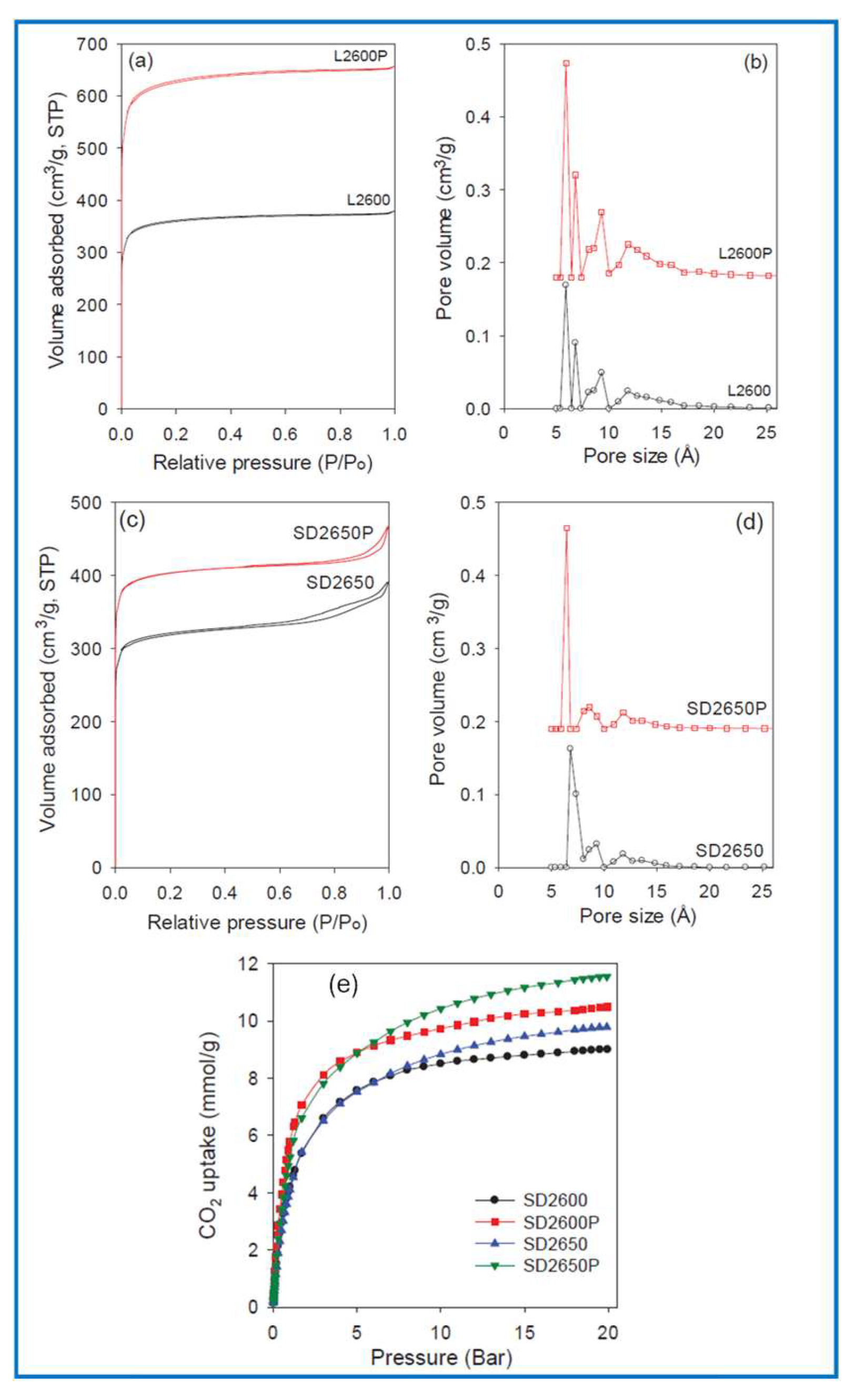 Molecules 30 03125 g012