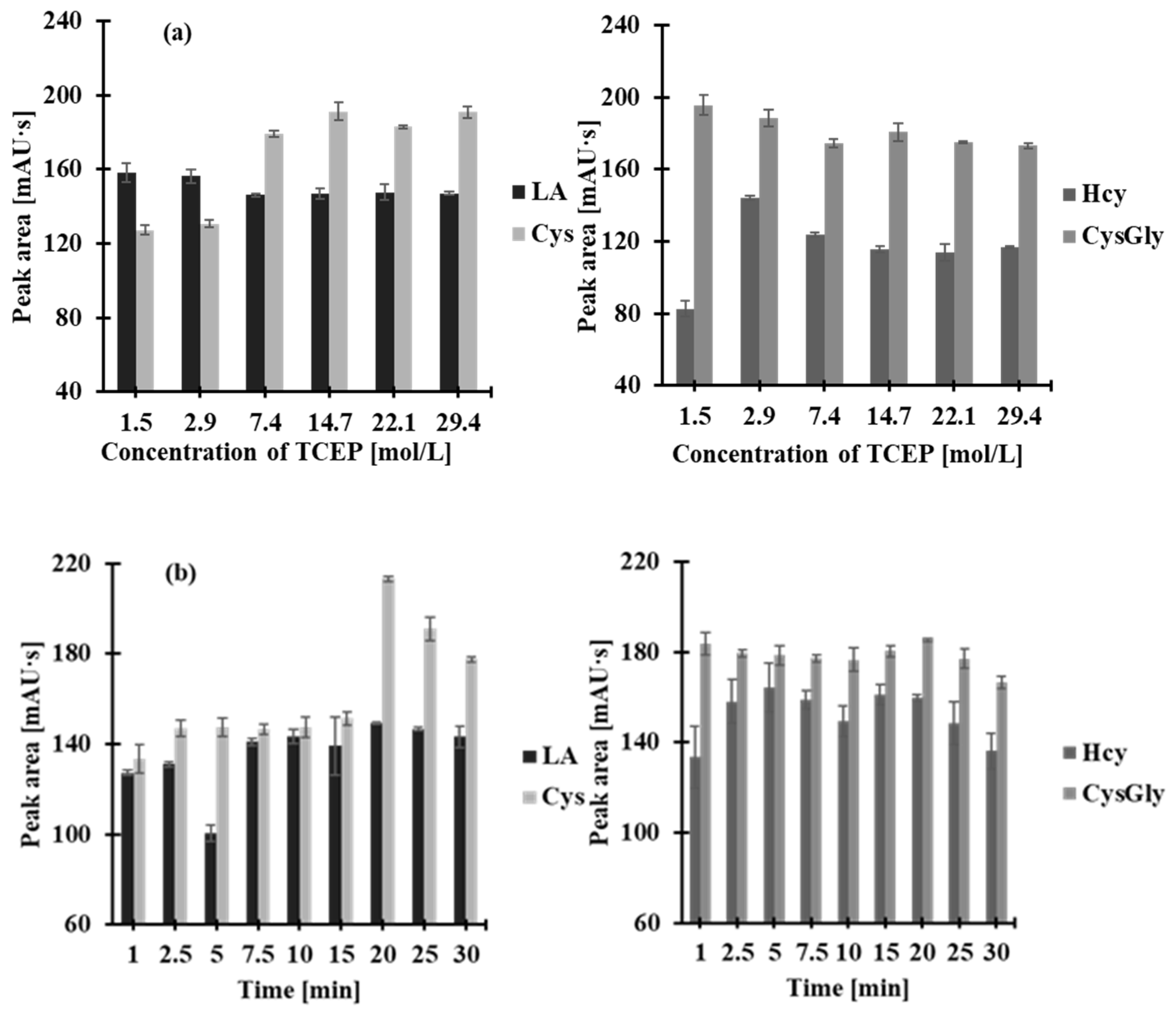 Molecules 30 03129 g002