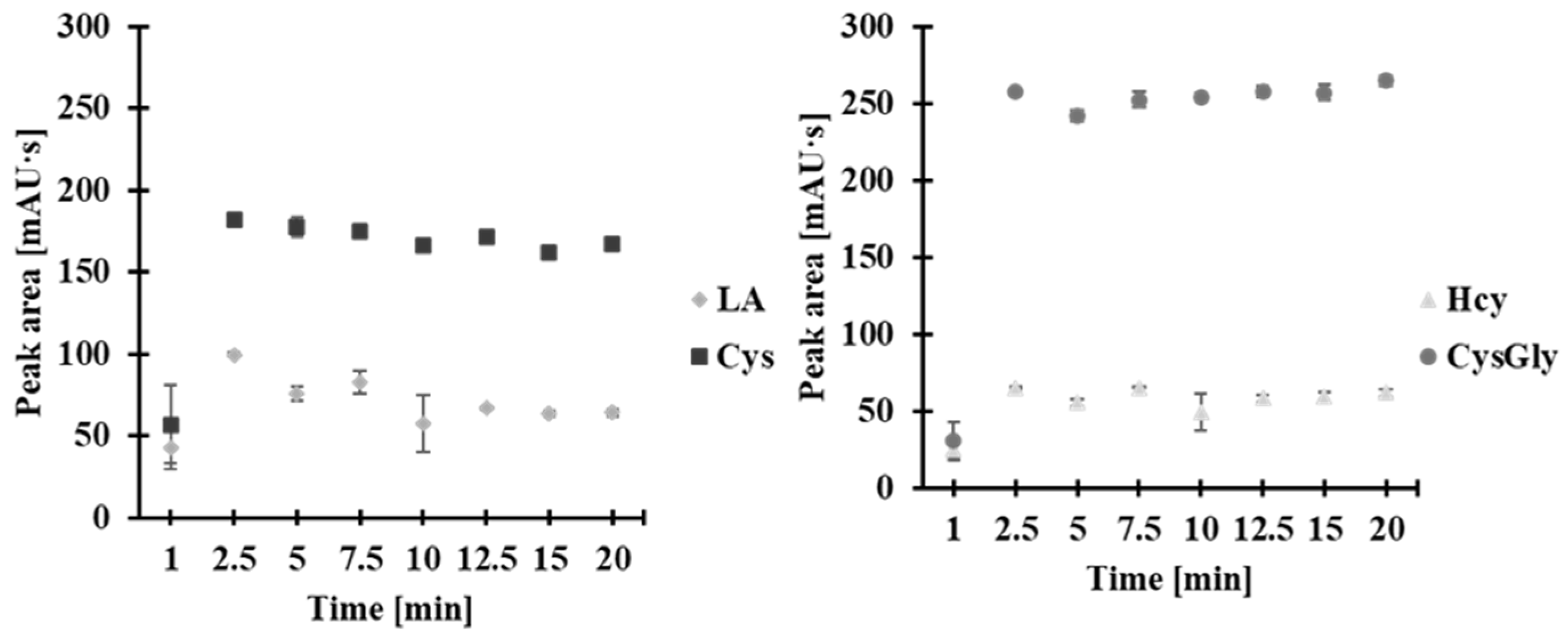 Molecules 30 03129 g004