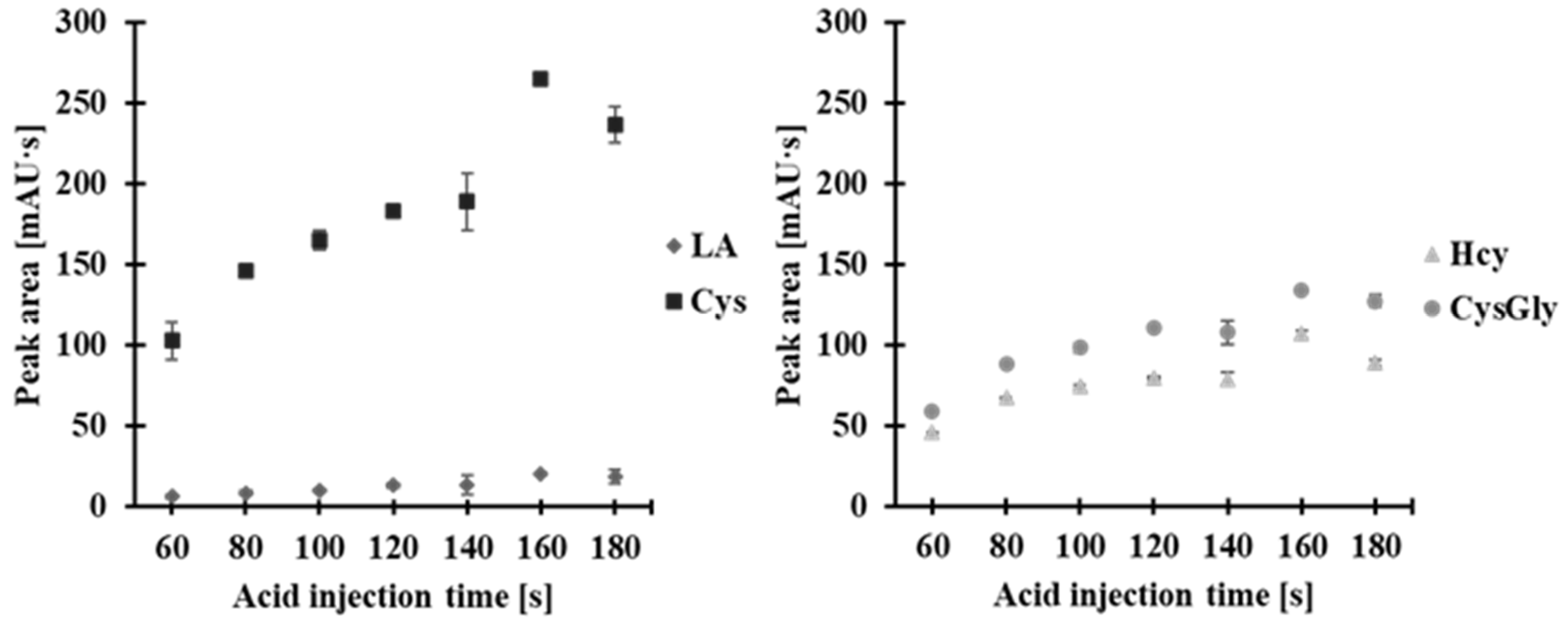 Molecules 30 03129 g008