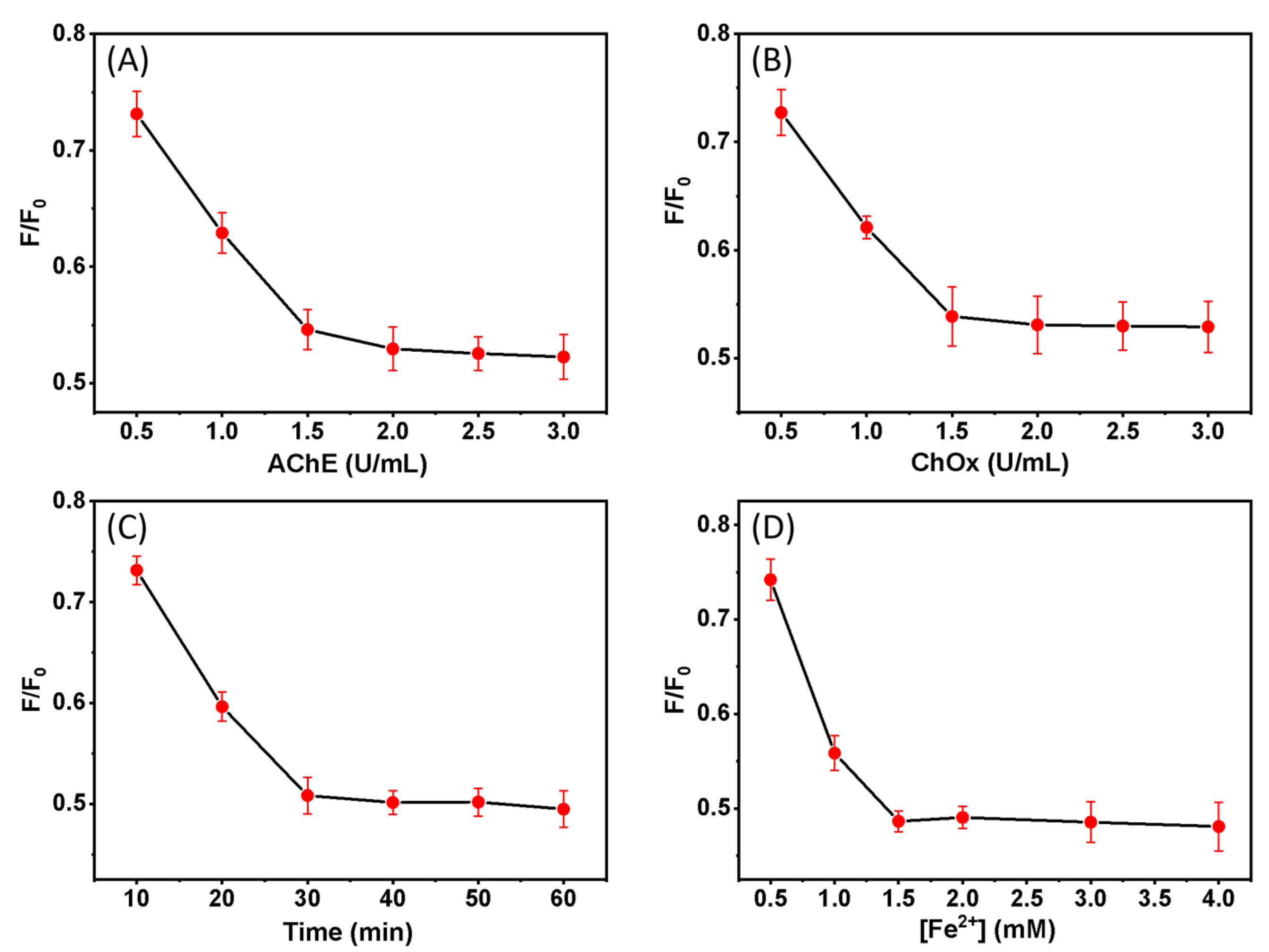 Molecules 30 03130 g006