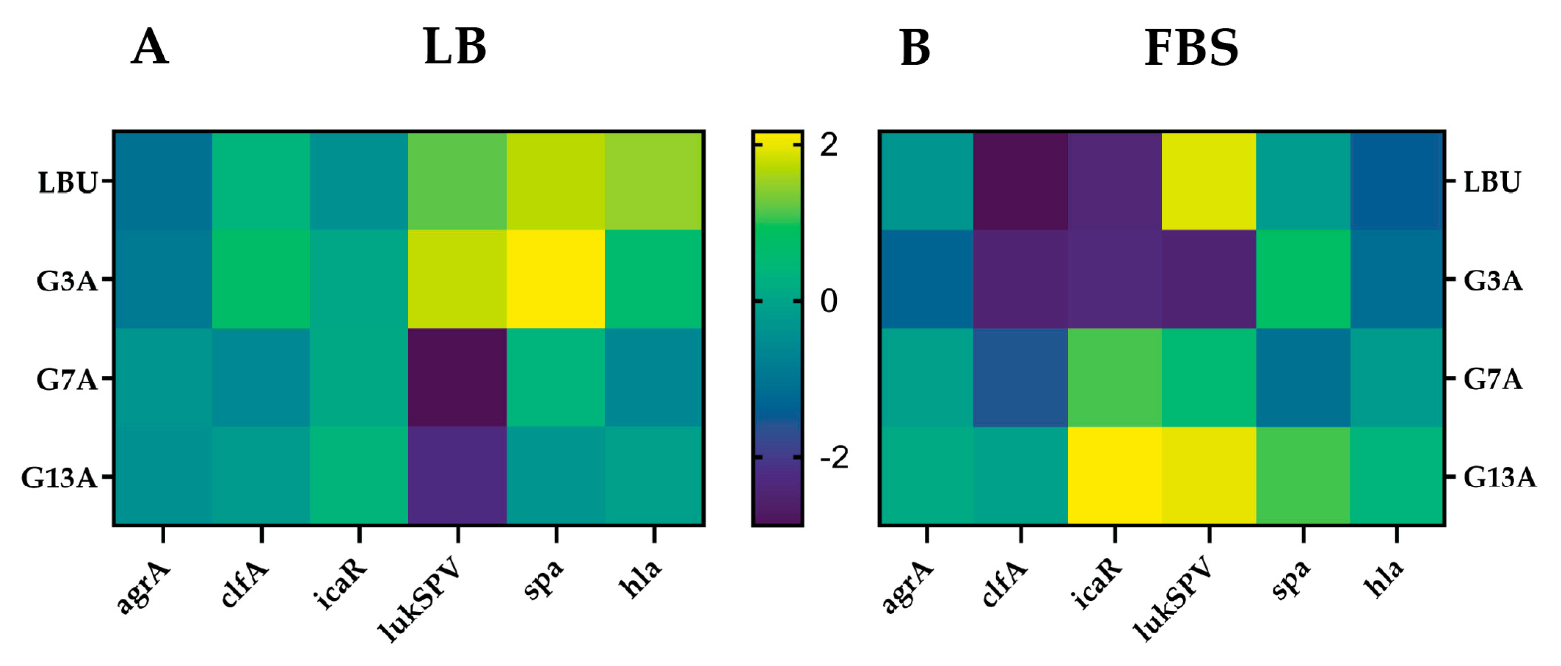 Molecules 30 03134 g008 Molecules 30 03134 g008