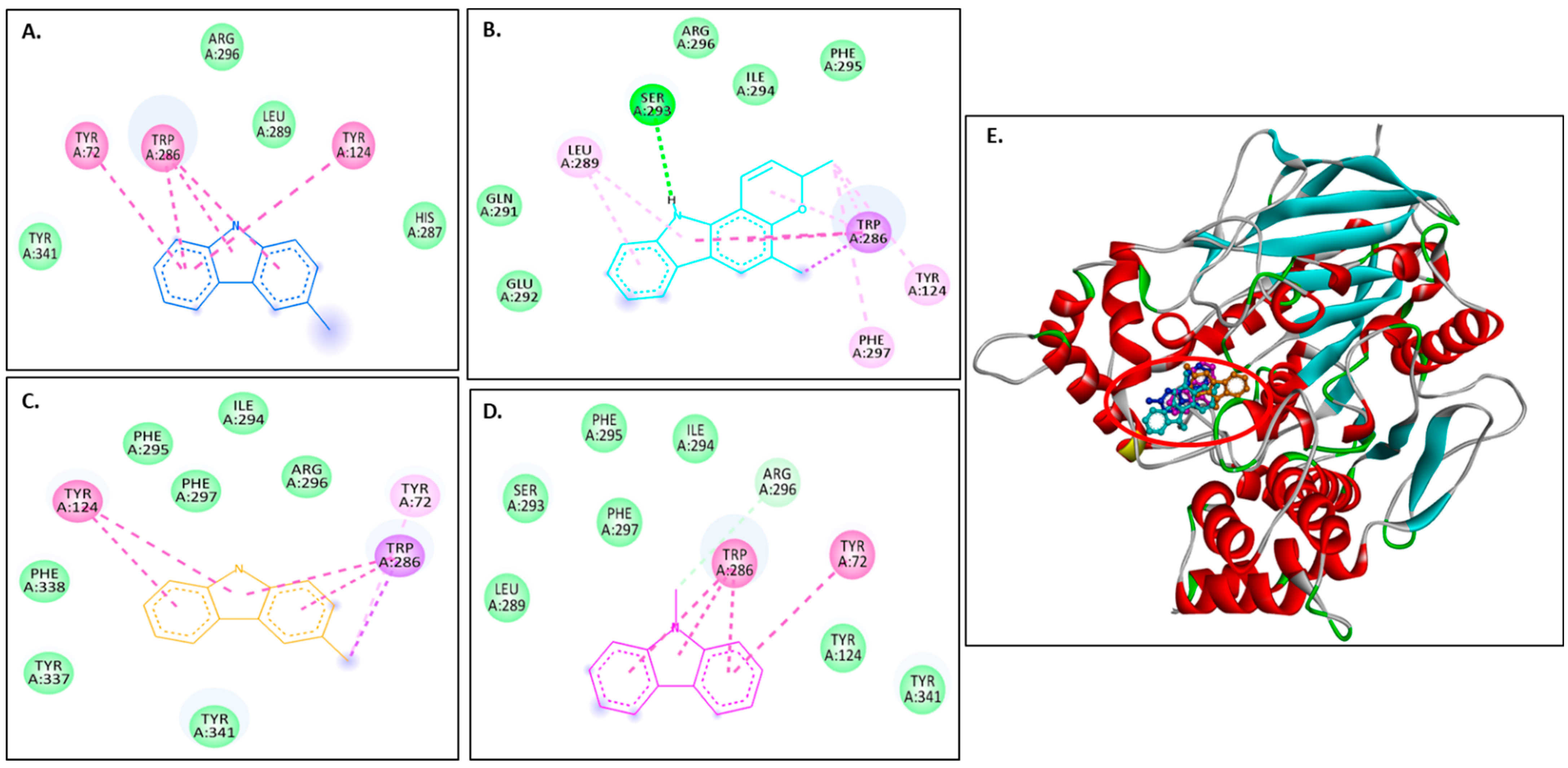 Molecules 30 03138 g003