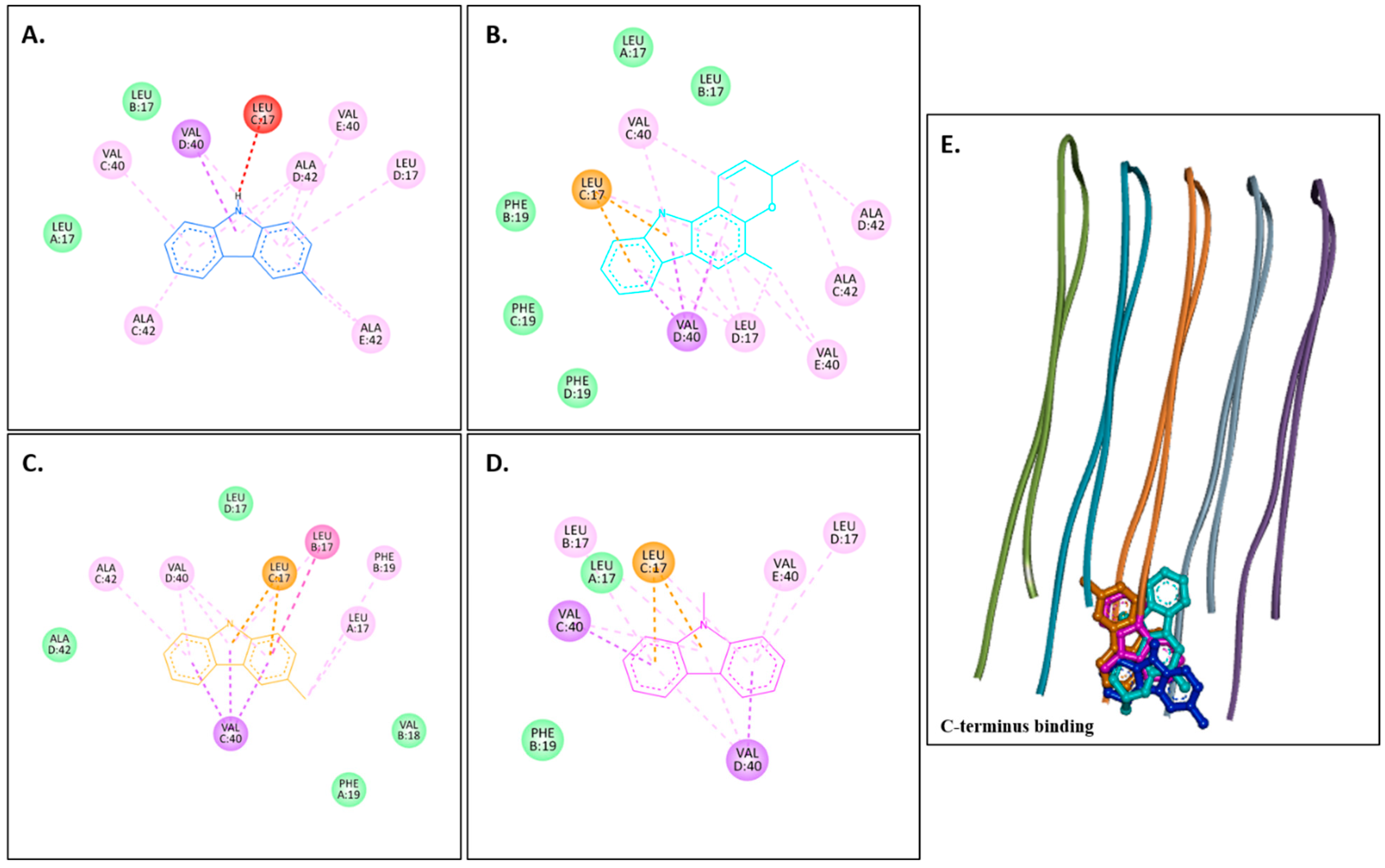 Molecules 30 03138 g005