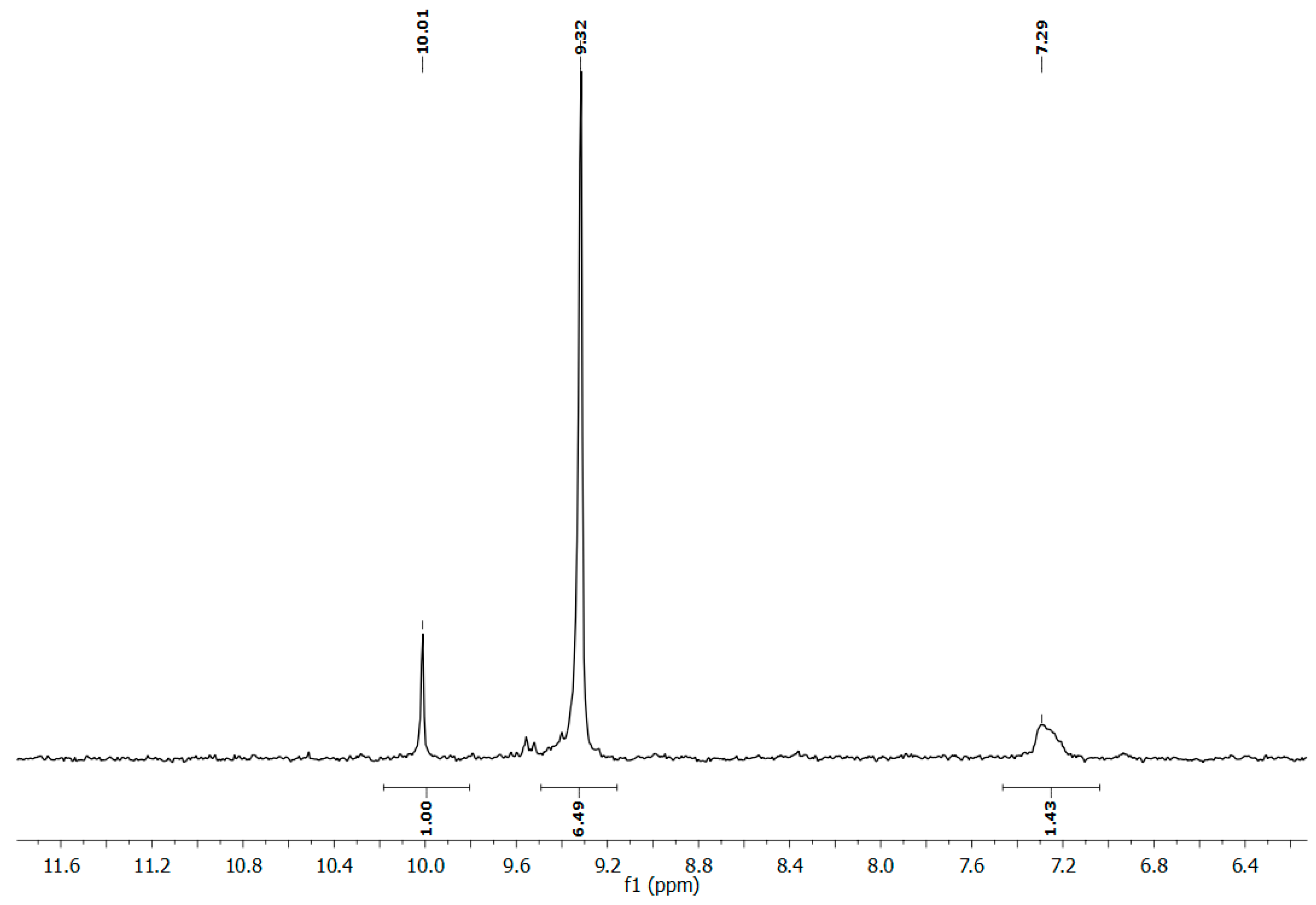 Molecules 30 03140 g002