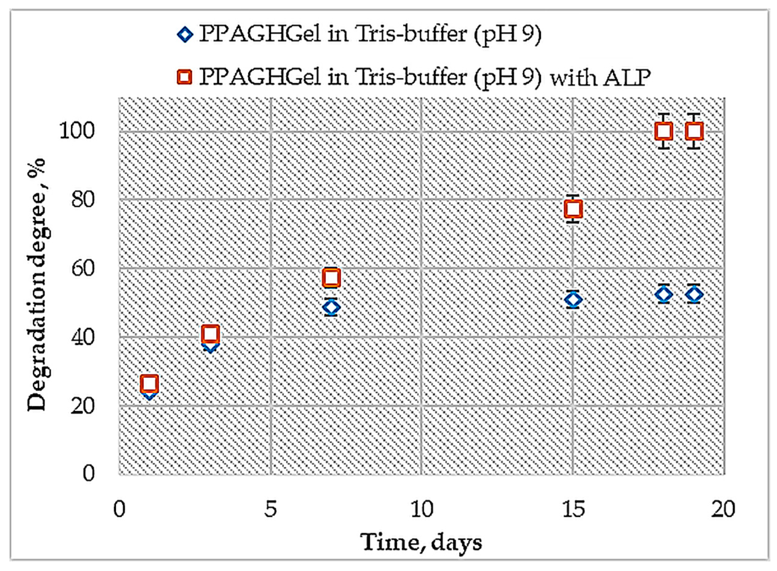 Molecules 30 03140 g008
