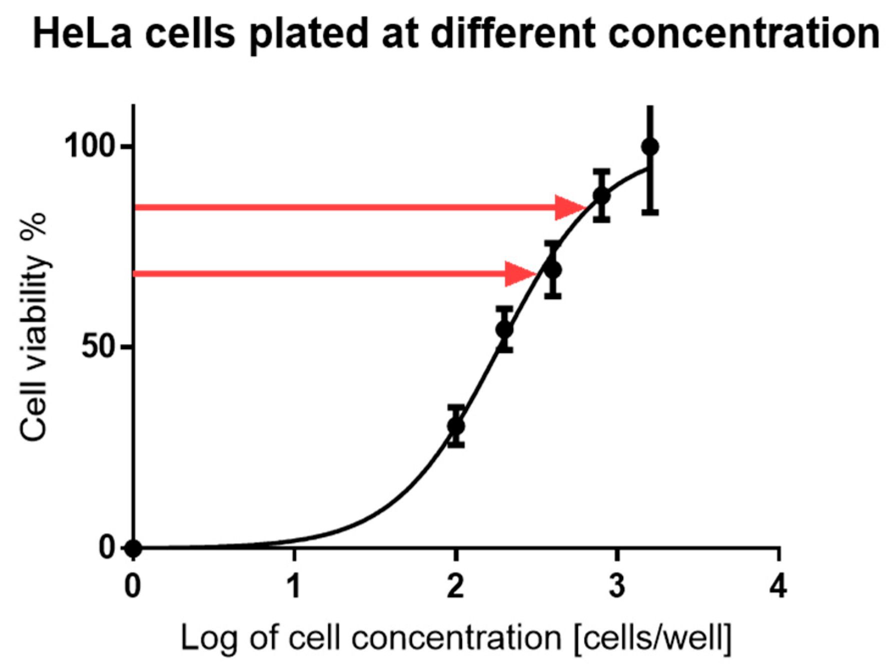Molecules 30 03140 g013