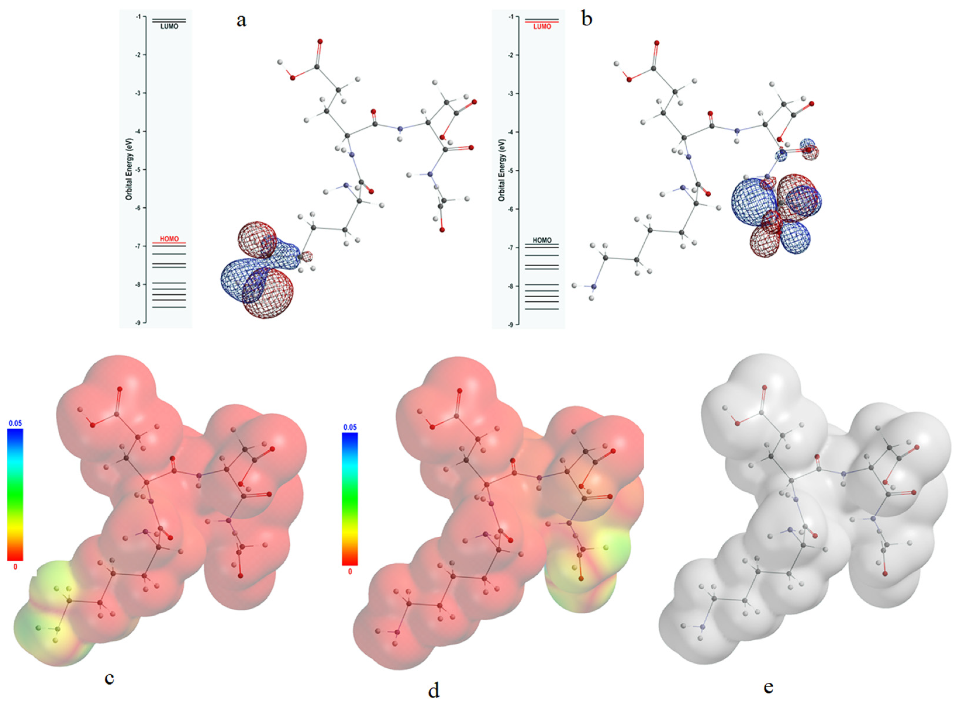 Molecules 30 03141 g007