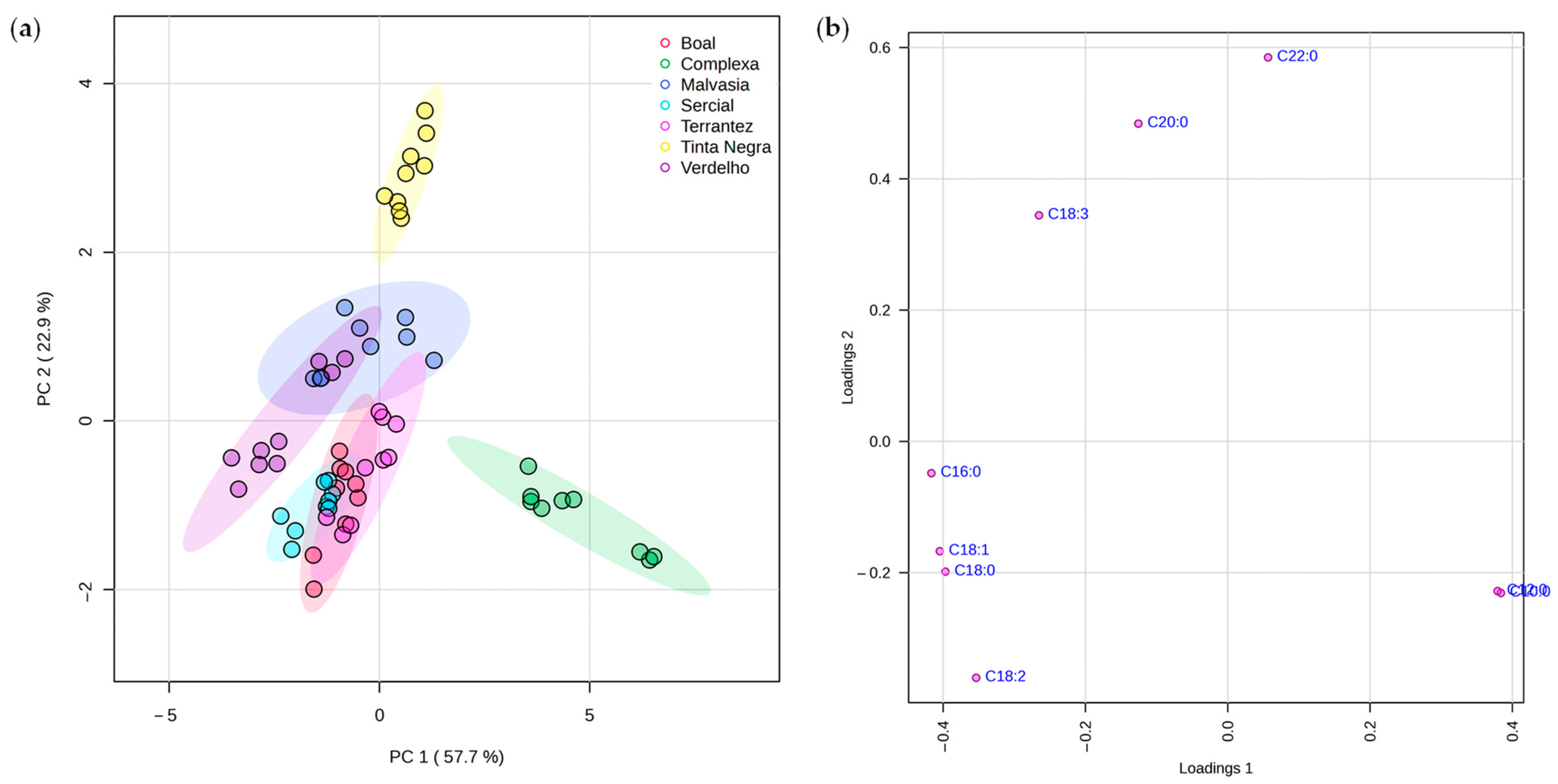 Molecules 30 03150 g003