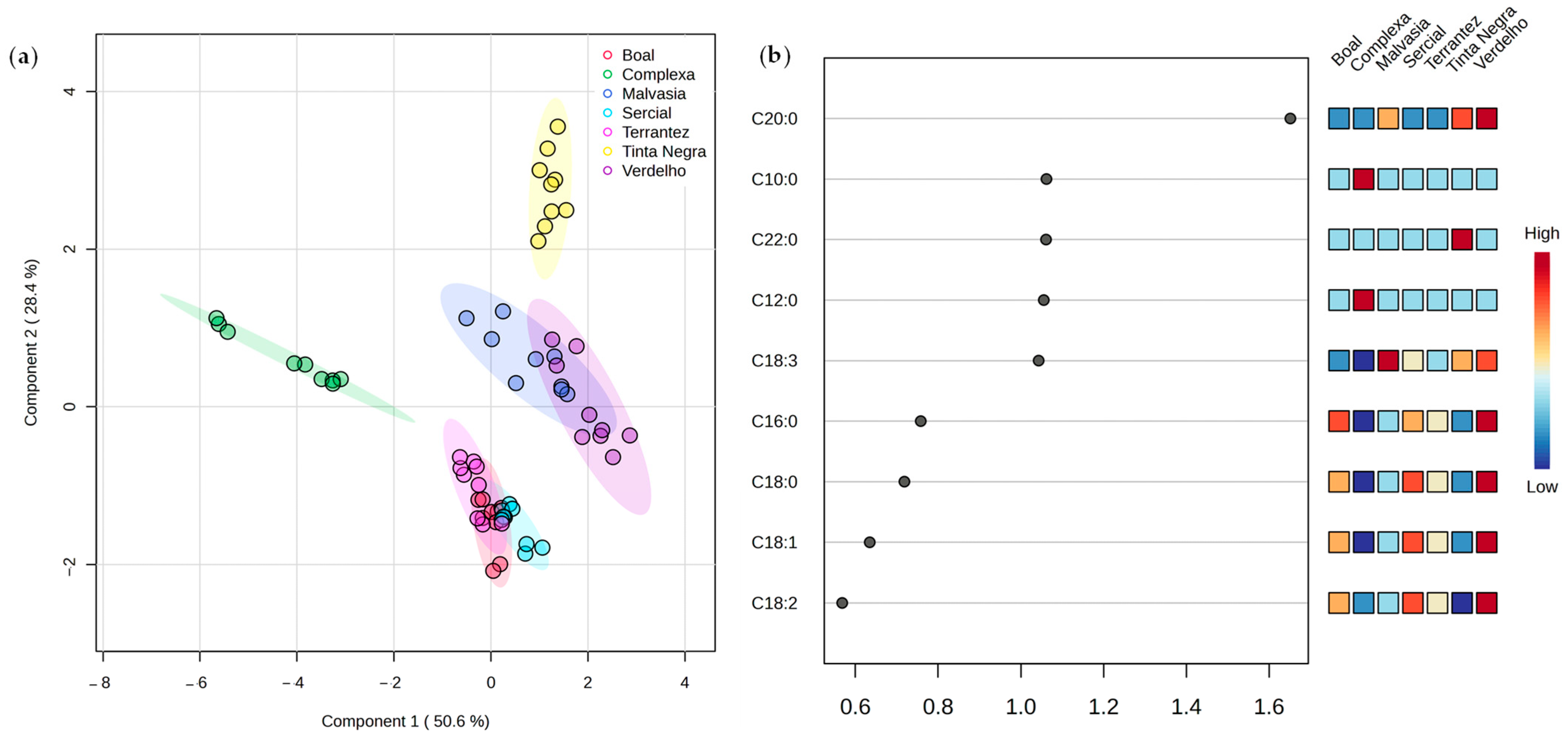 Molecules 30 03150 g004