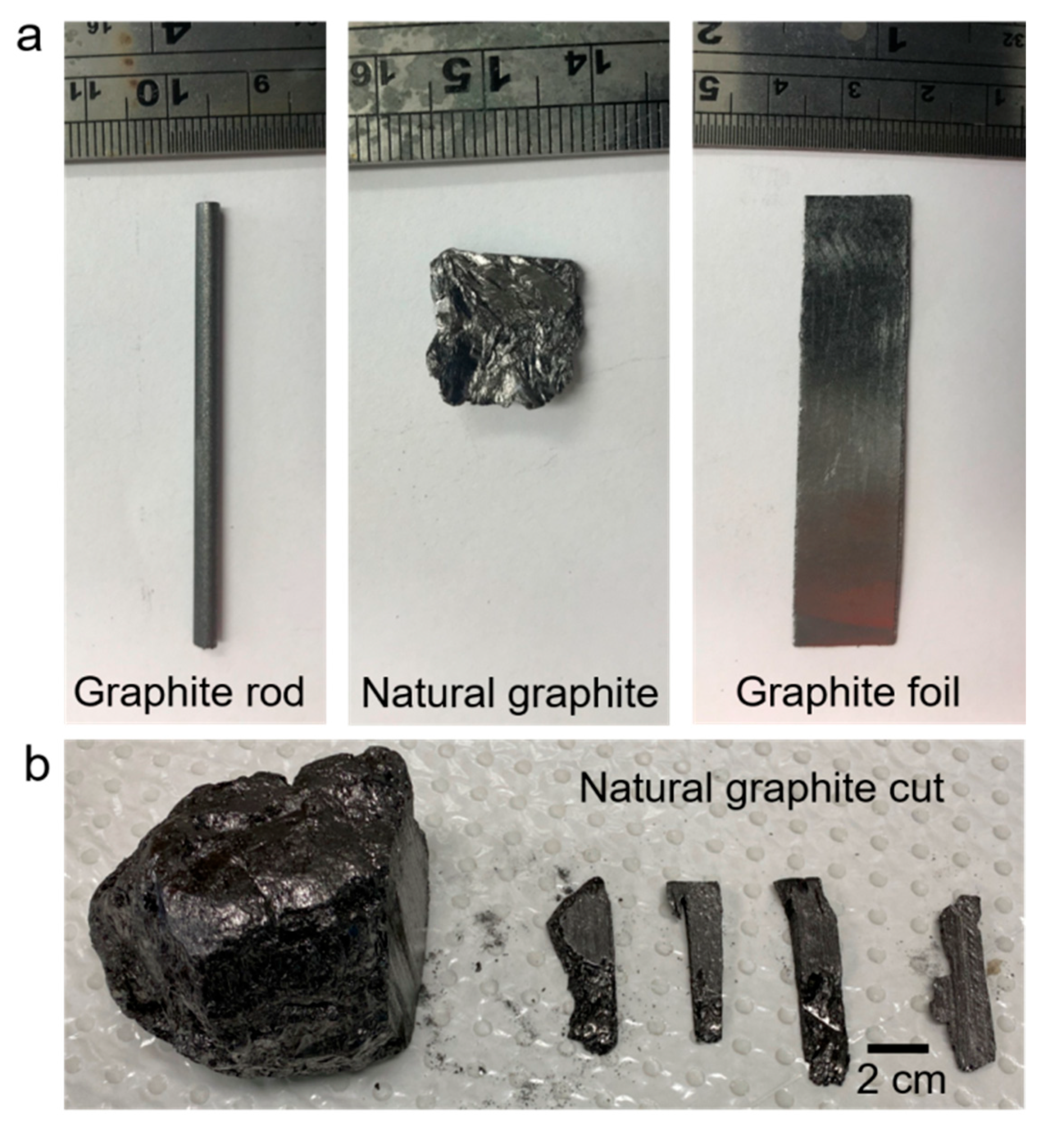 Molecules 30 03151 g001